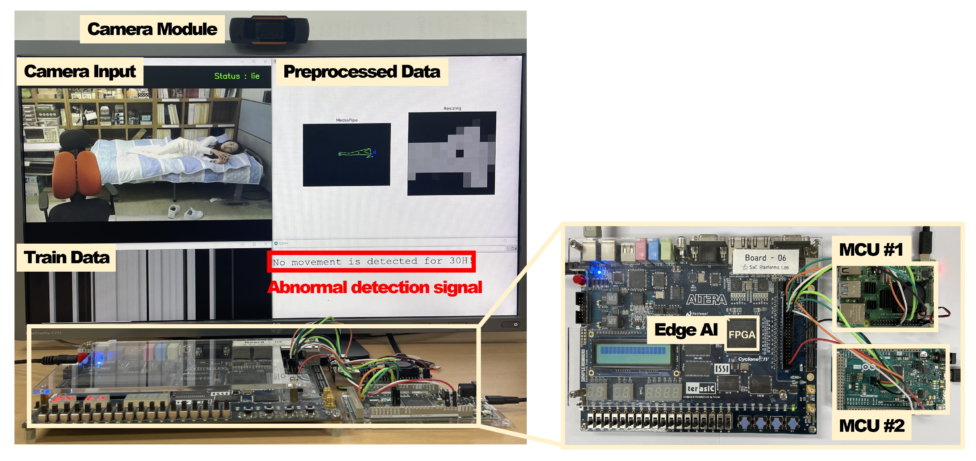 Micromachines 14 01749 g010