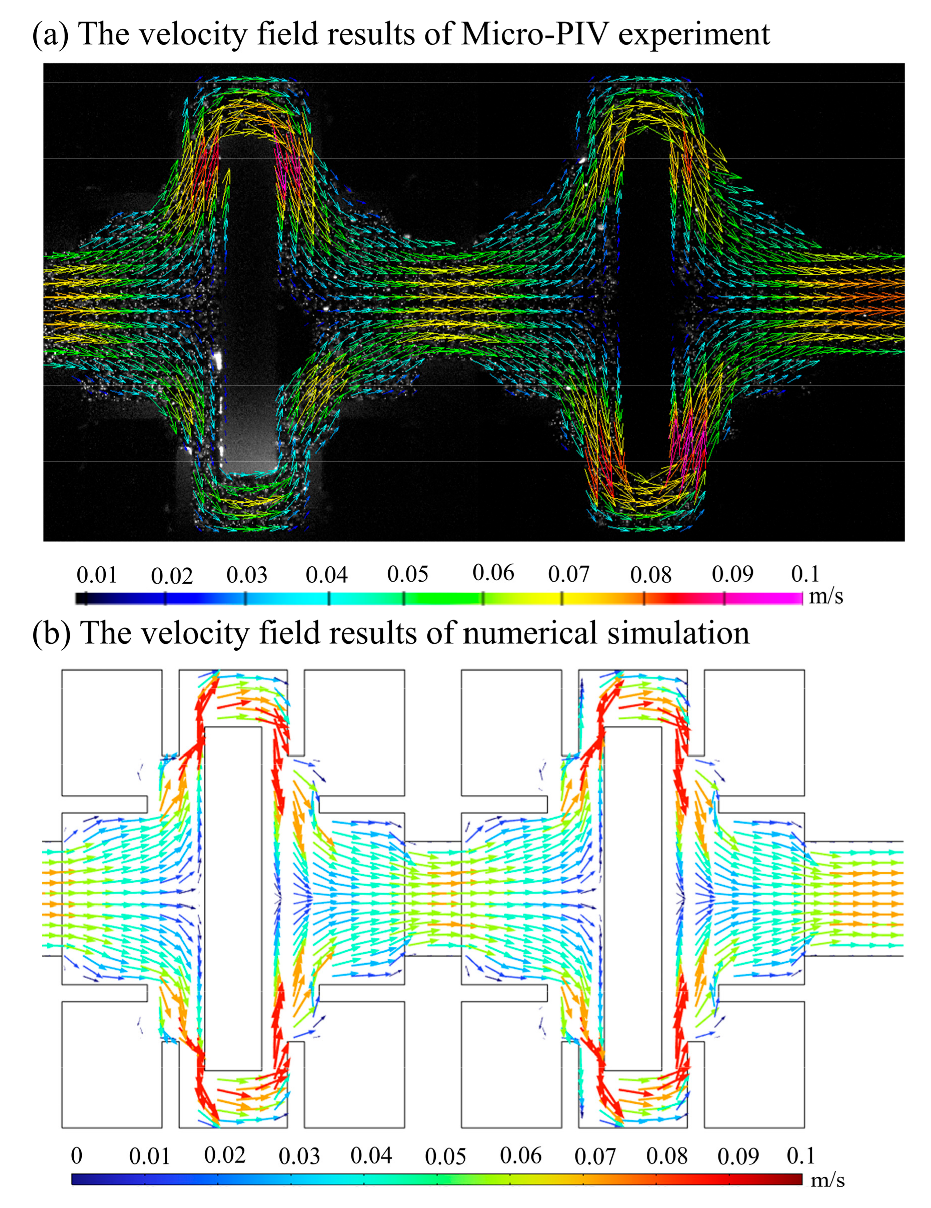 Micromachines 14 01750 g004