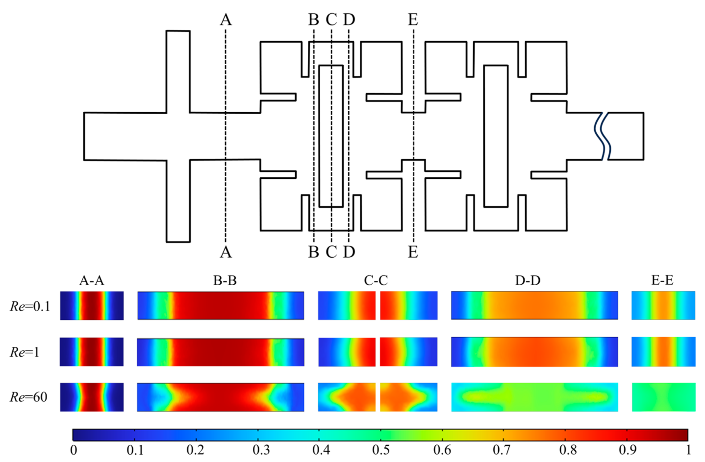 Micromachines 14 01750 g006