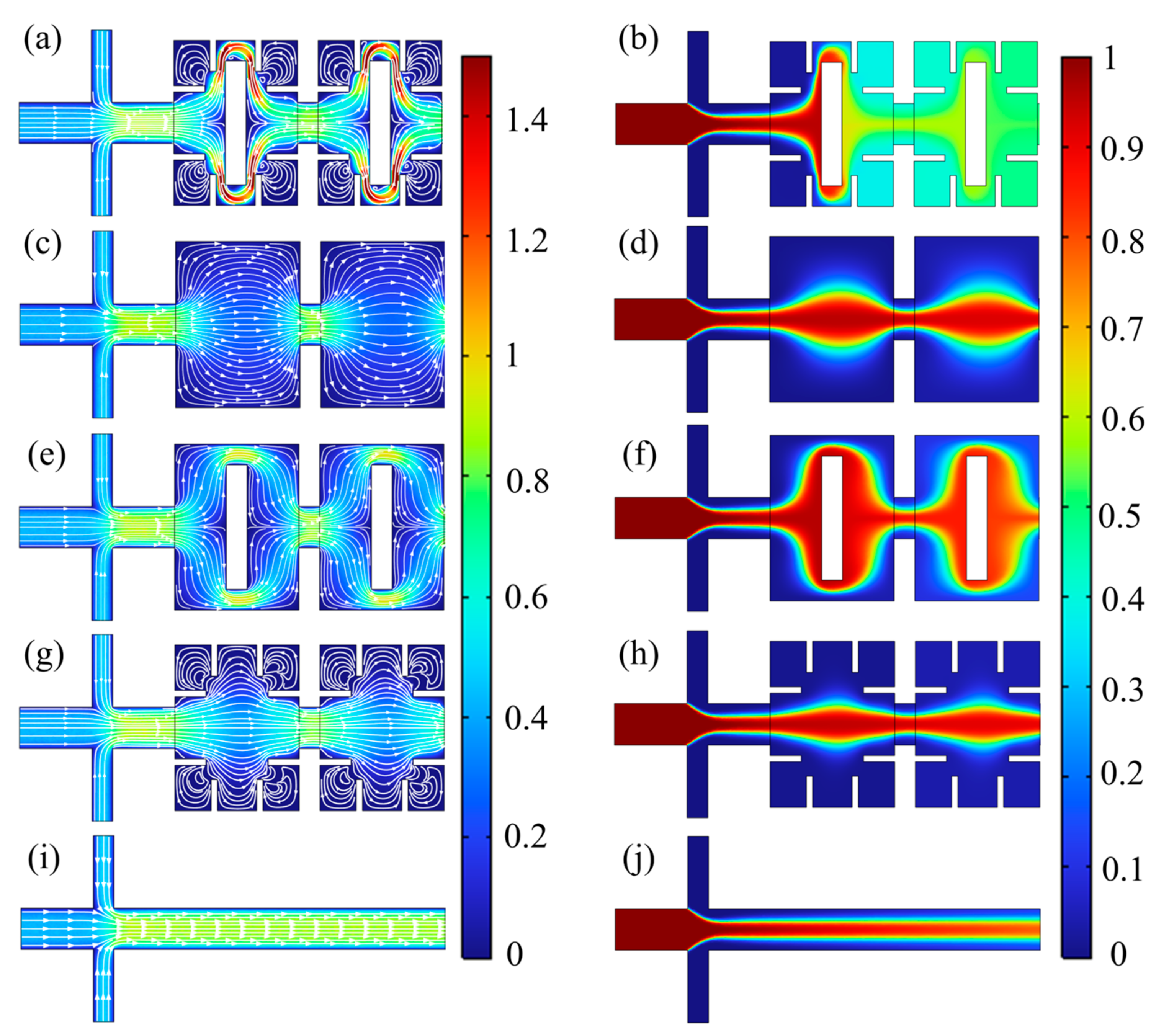 Micromachines 14 01750 g007