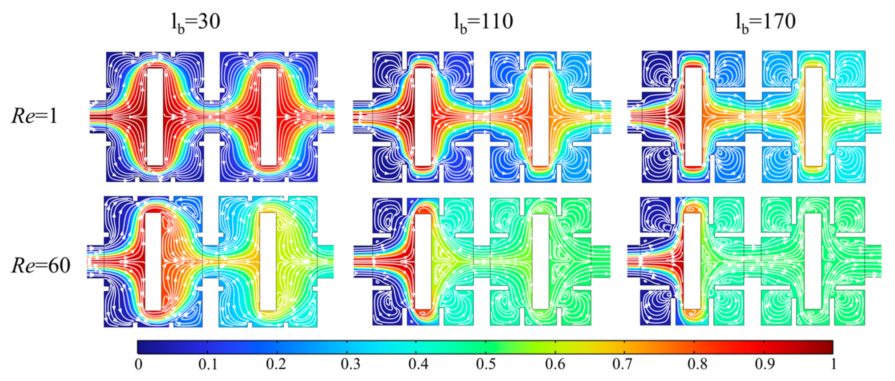 Micromachines 14 01750 g010