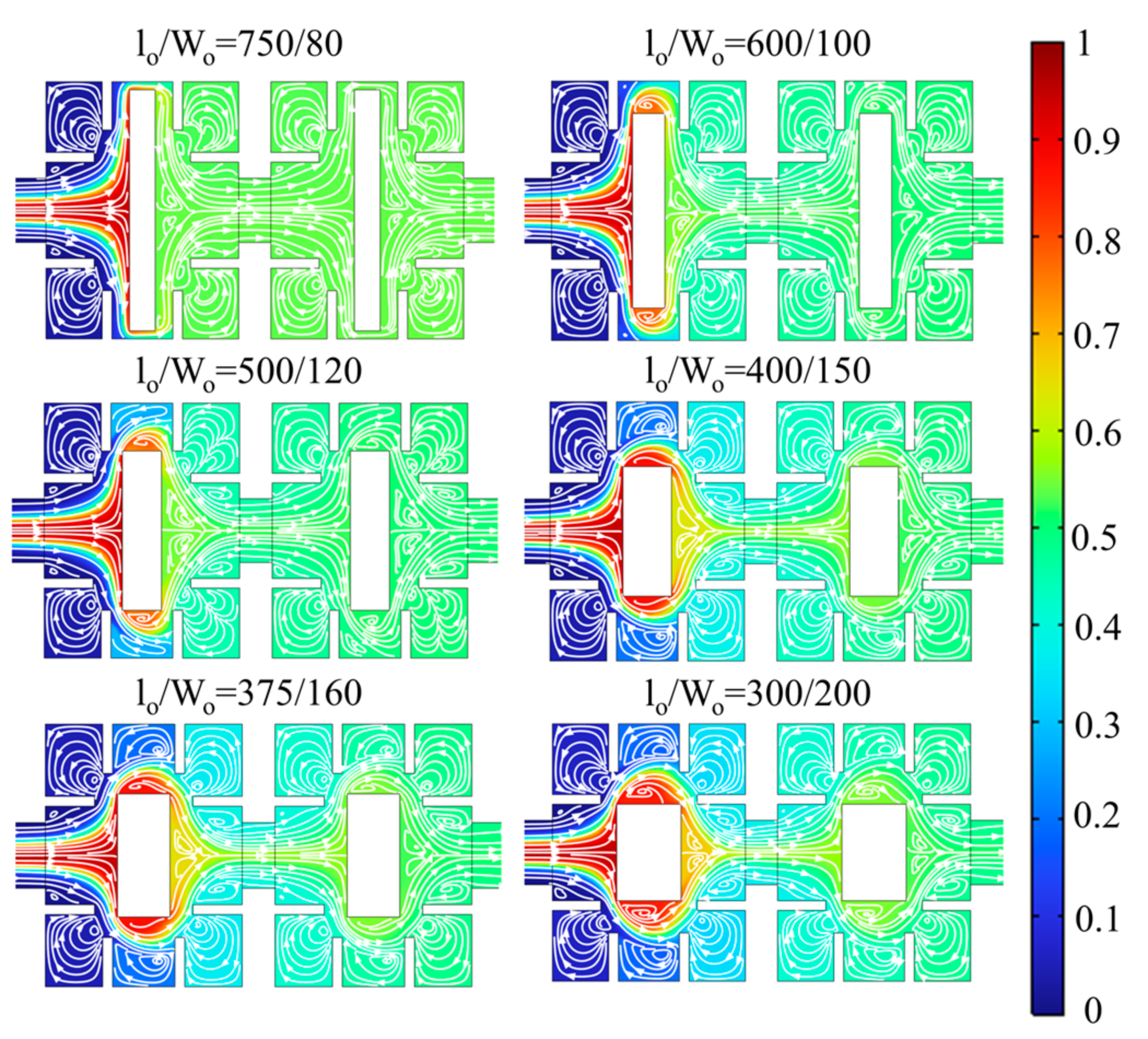 Micromachines 14 01750 g012
