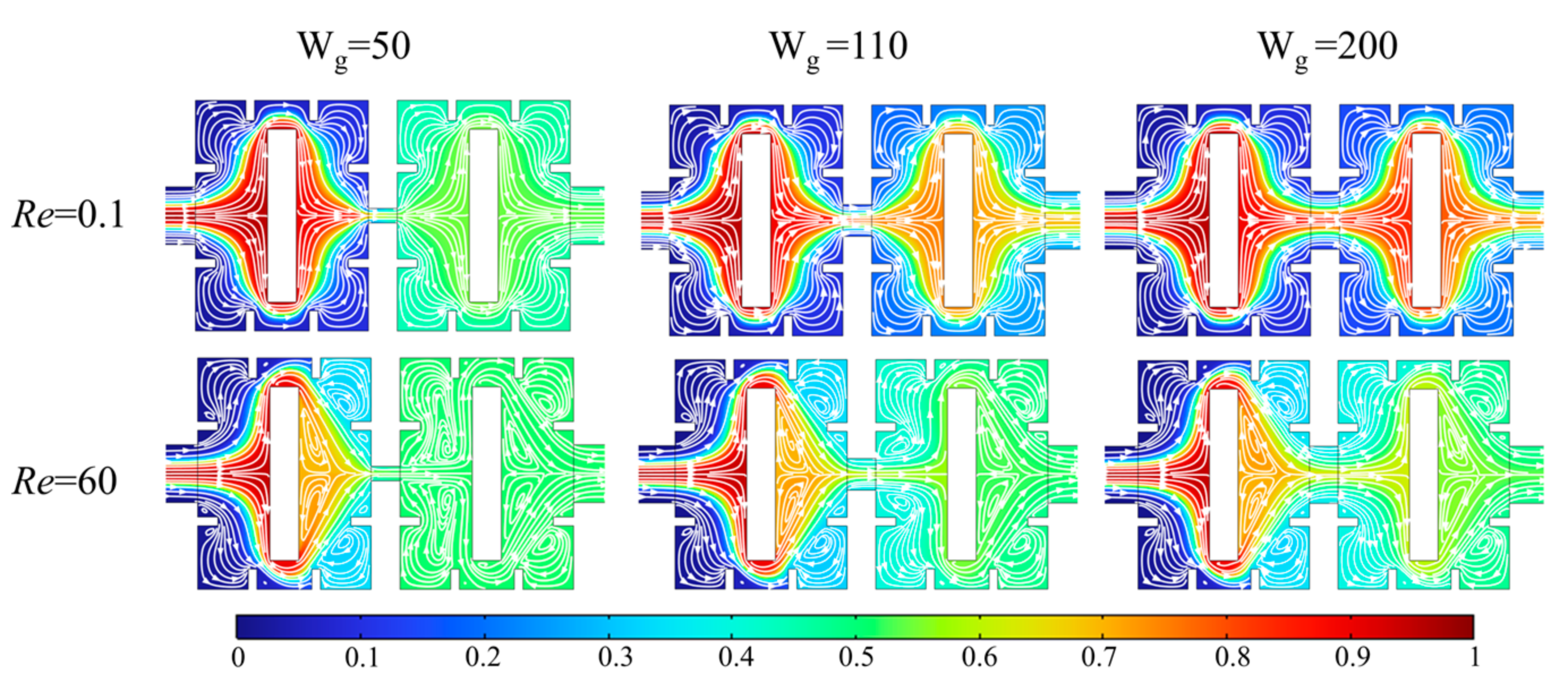 Micromachines 14 01750 g014