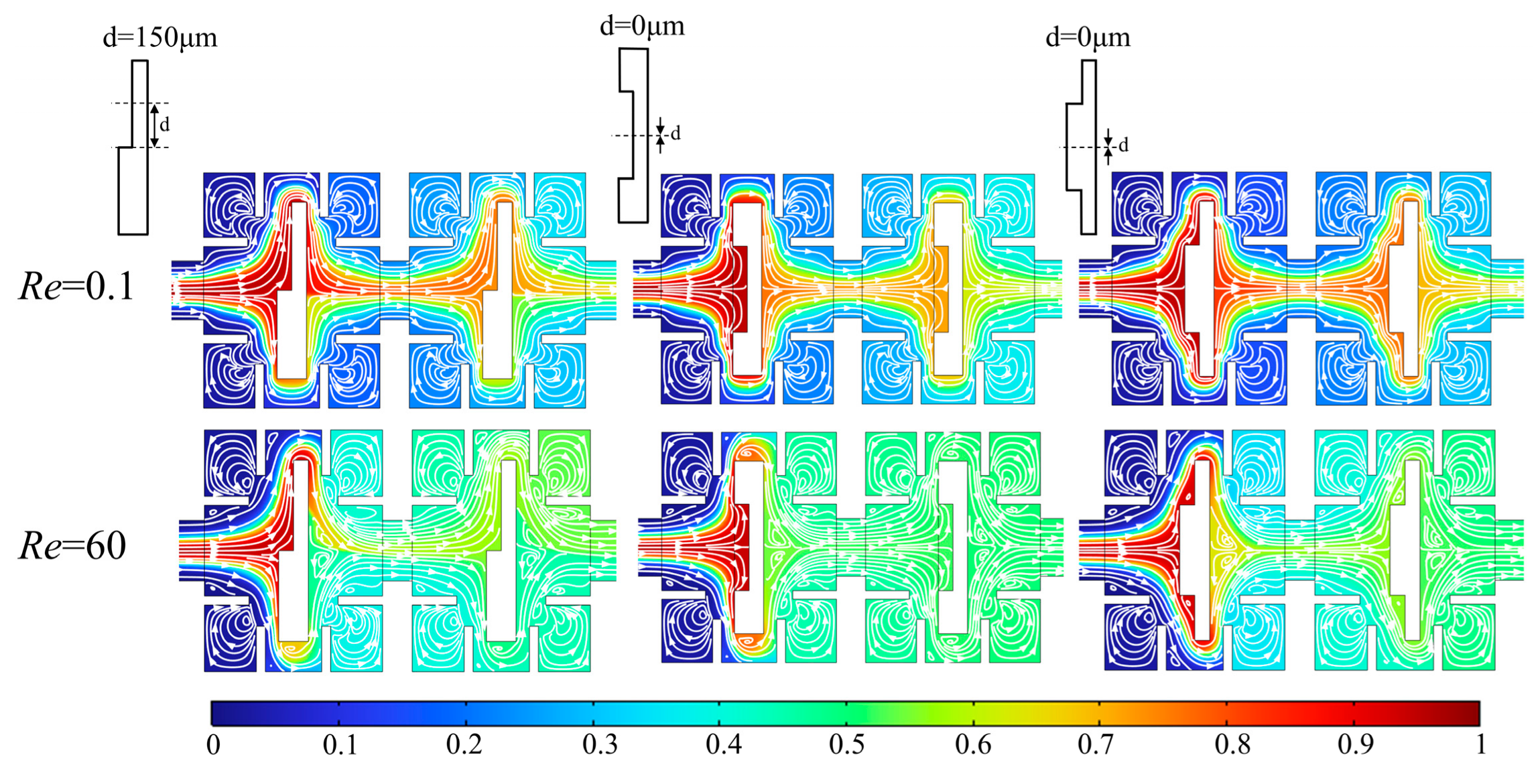 Micromachines 14 01750 g017