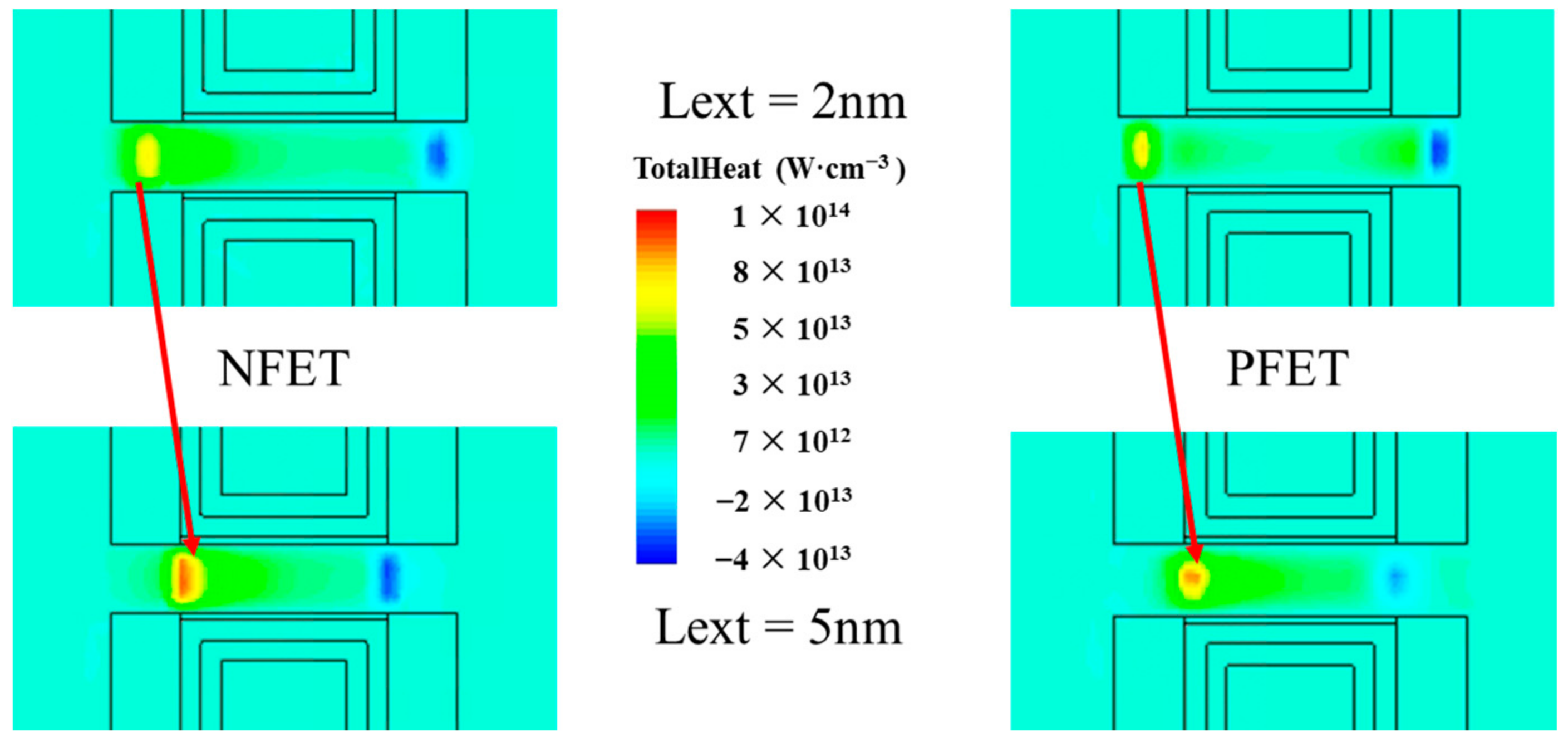 Micromachines 14 01751 g014
