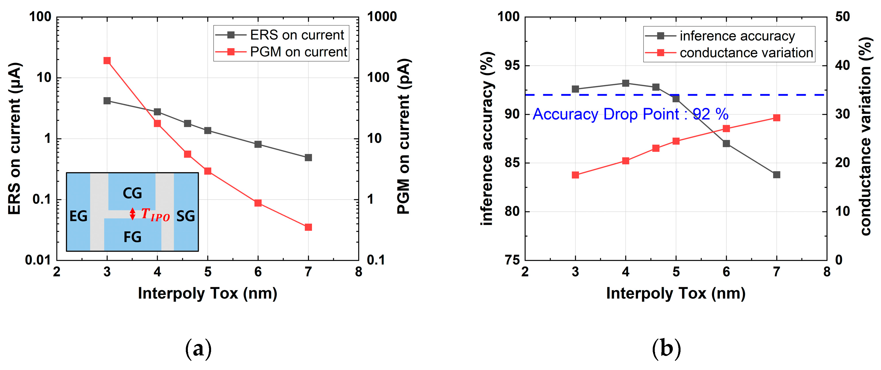 Micromachines 14 01753 g009
