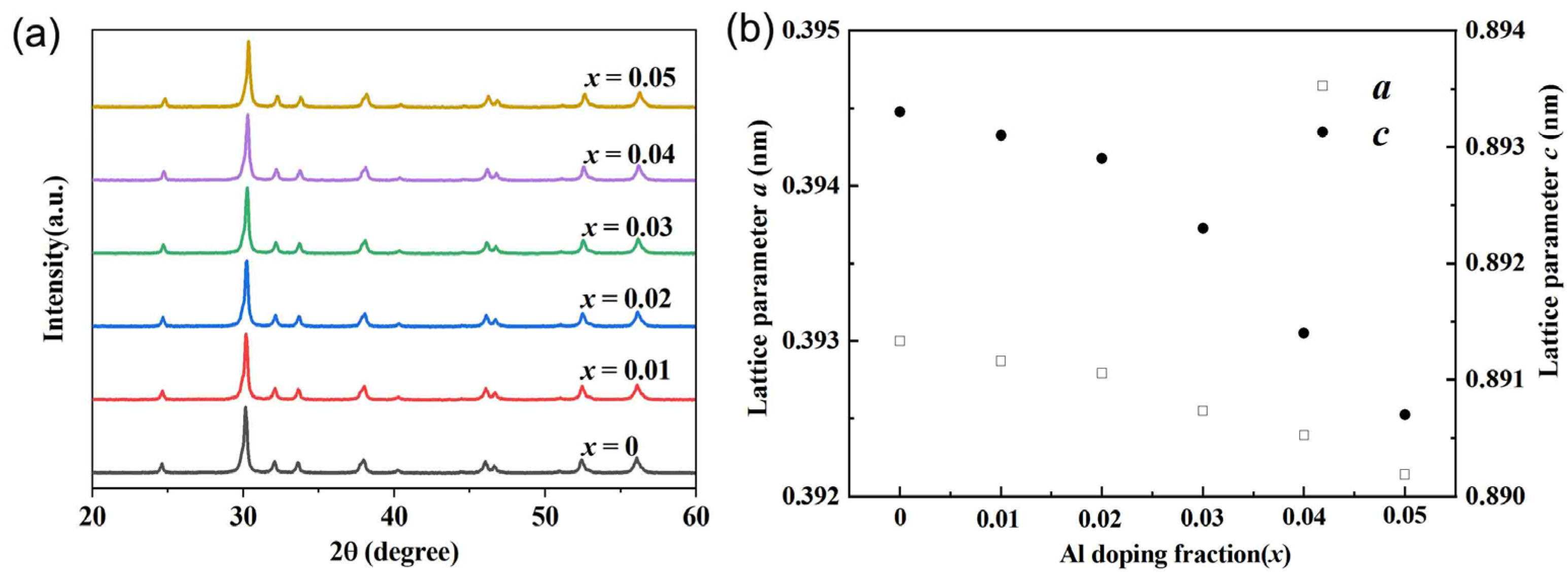 Micromachines 14 01757 g001 Micromachines 14 01757 g001
