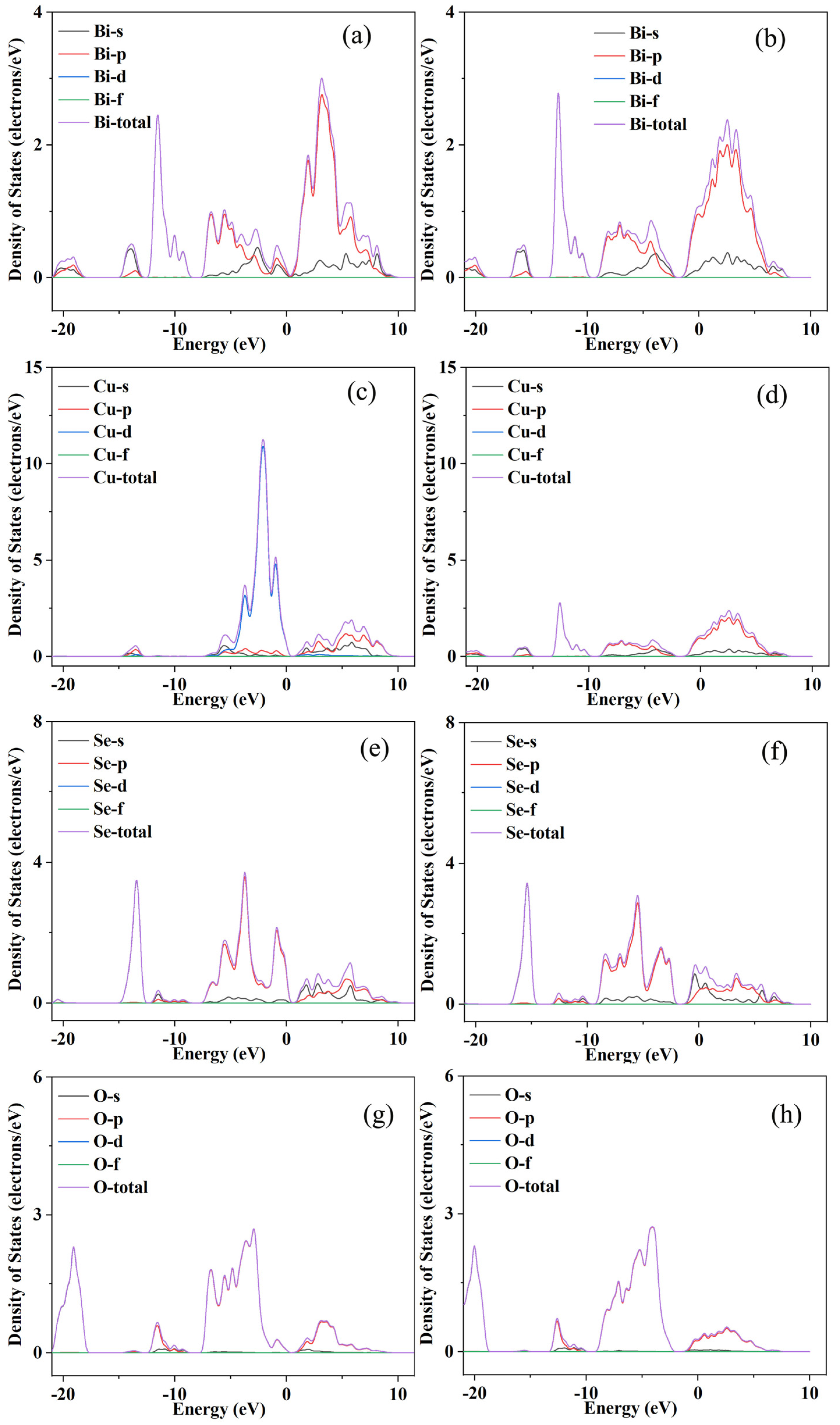 Micromachines 14 01757 g005 Micromachines 14 01757 g005