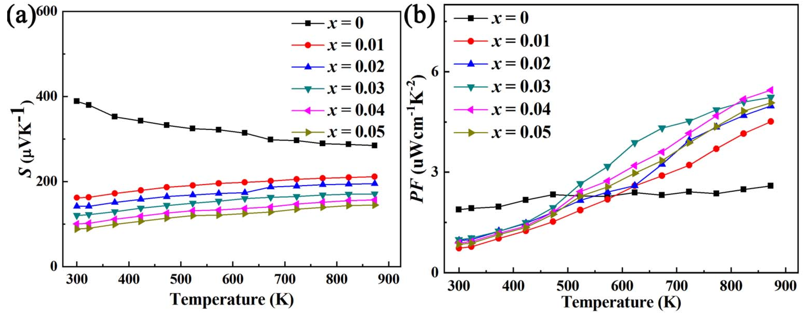 Micromachines 14 01757 g006 Micromachines 14 01757 g006
