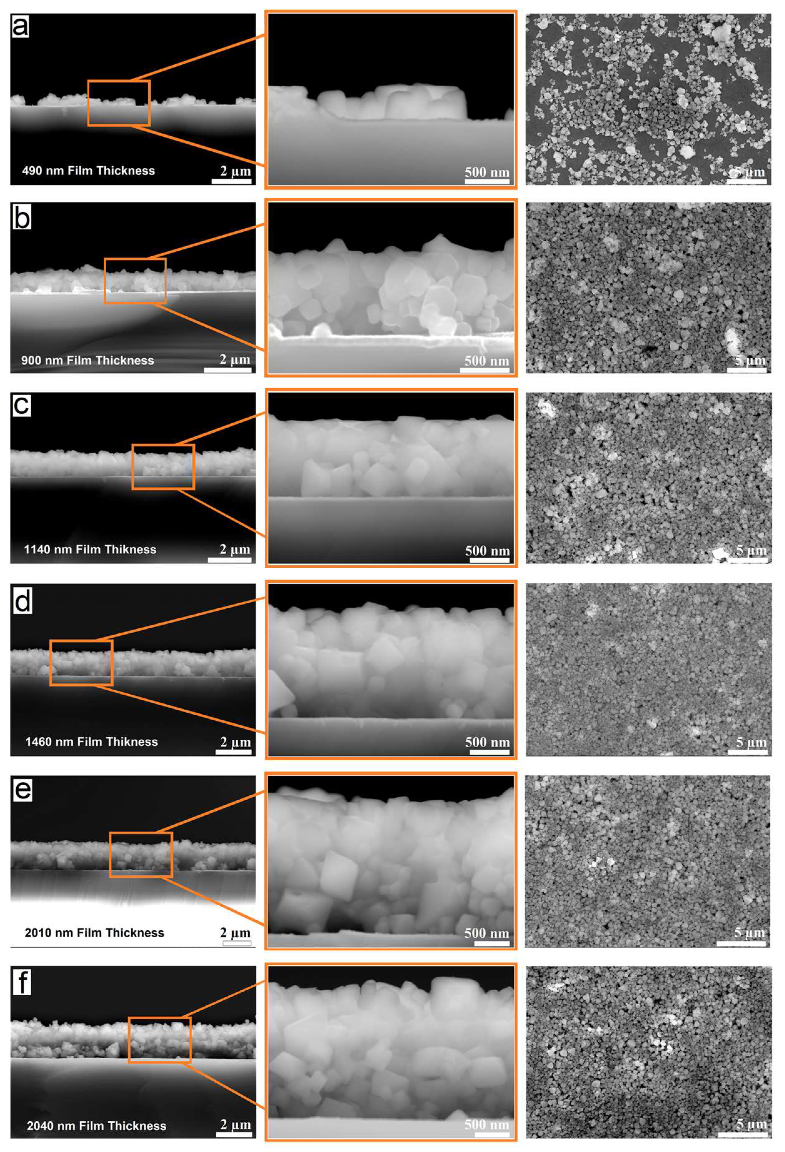 Micromachines 14 01759 g007