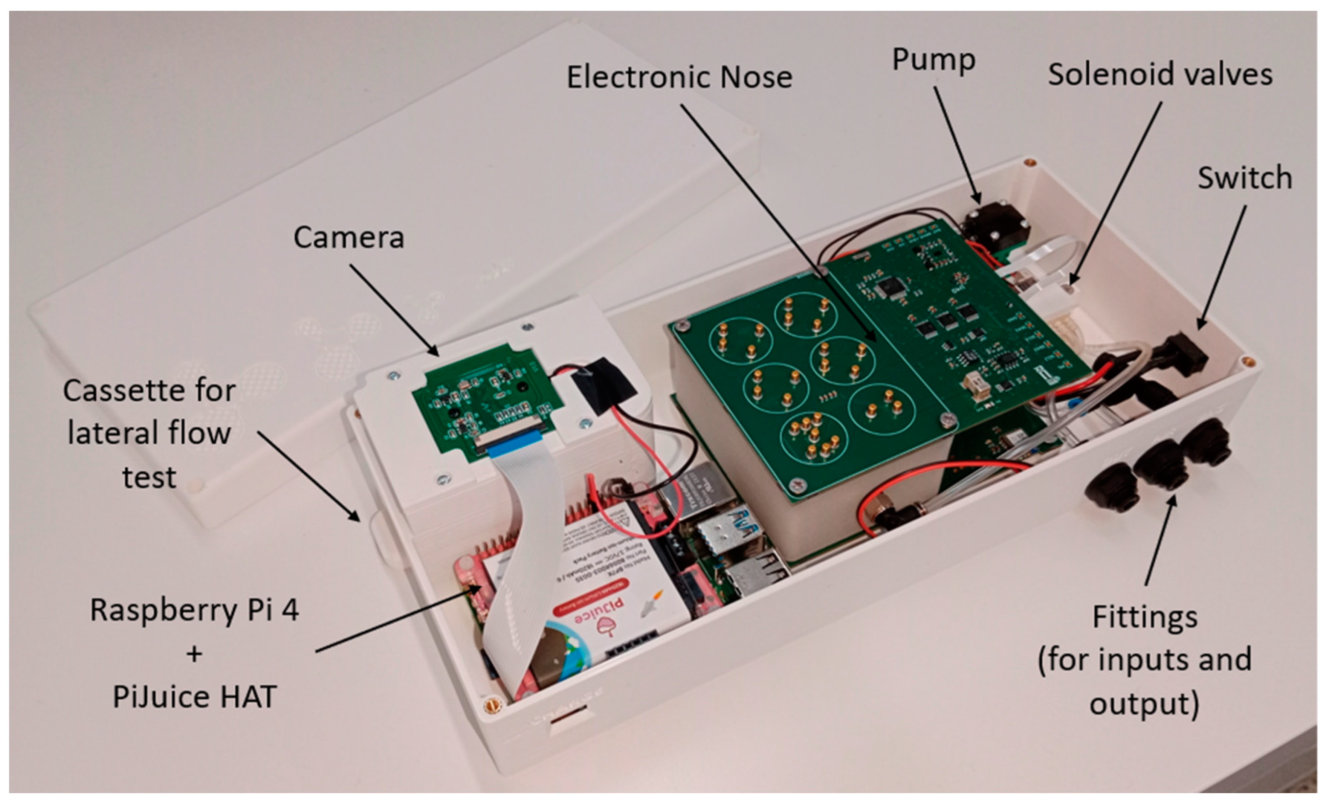 Micromachines 14 01761 g004