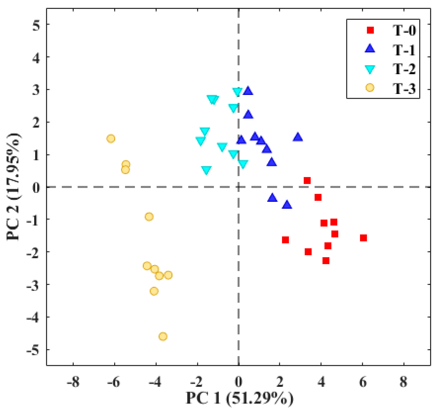 Micromachines 14 01761 g011