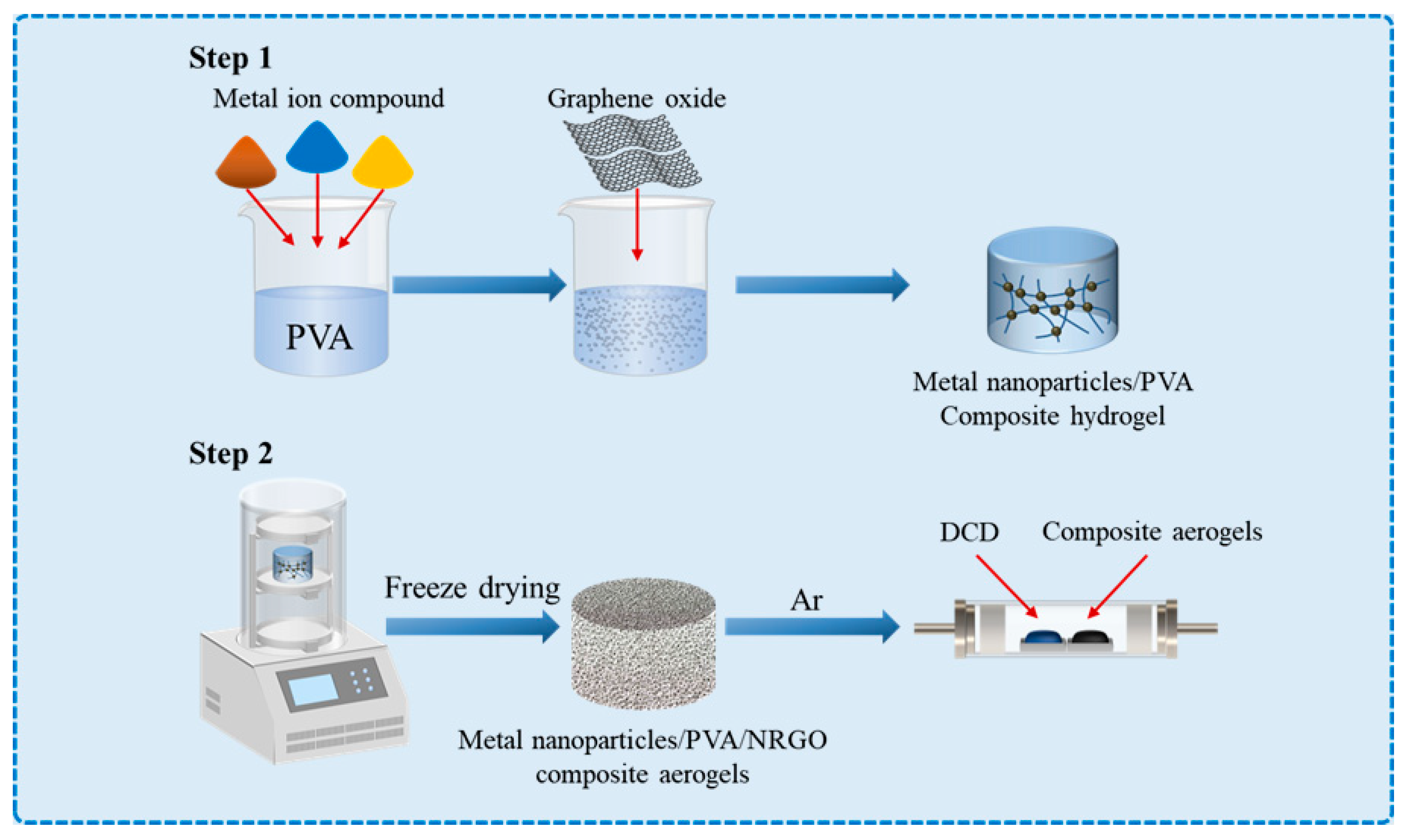 Micromachines 14 01762 g009