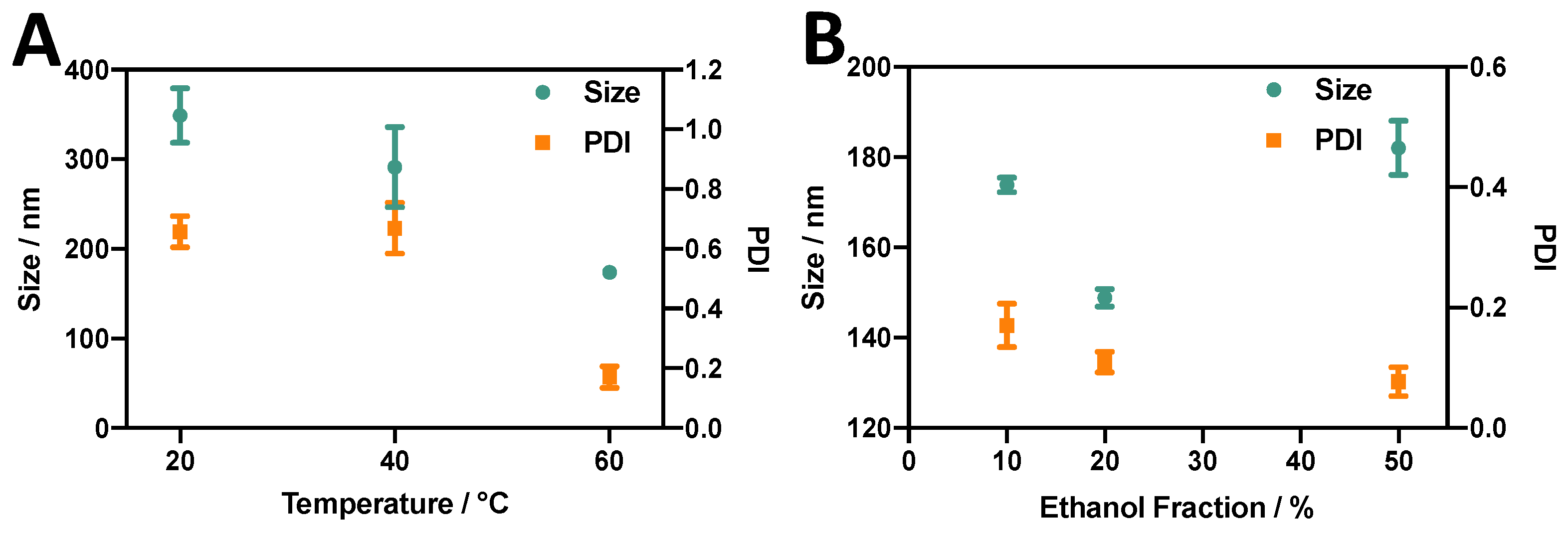 Micromachines 14 01763 g003