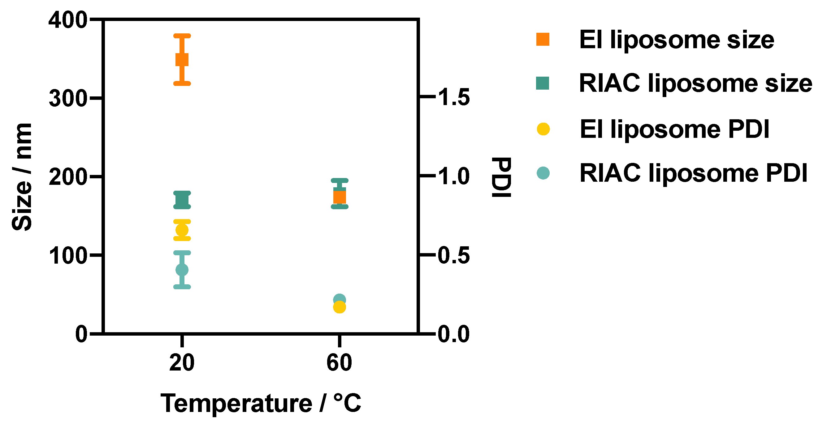 Micromachines 14 01763 g004