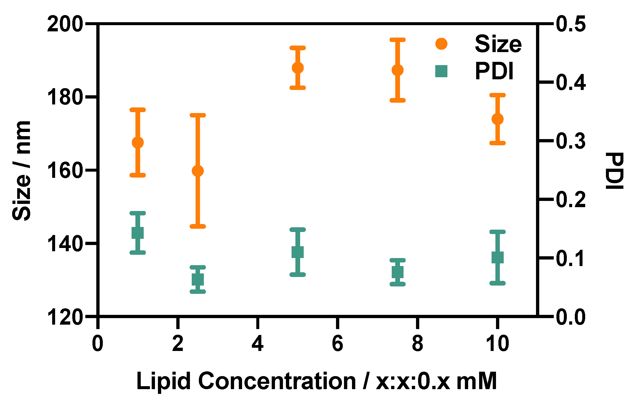 Micromachines 14 01763 g007