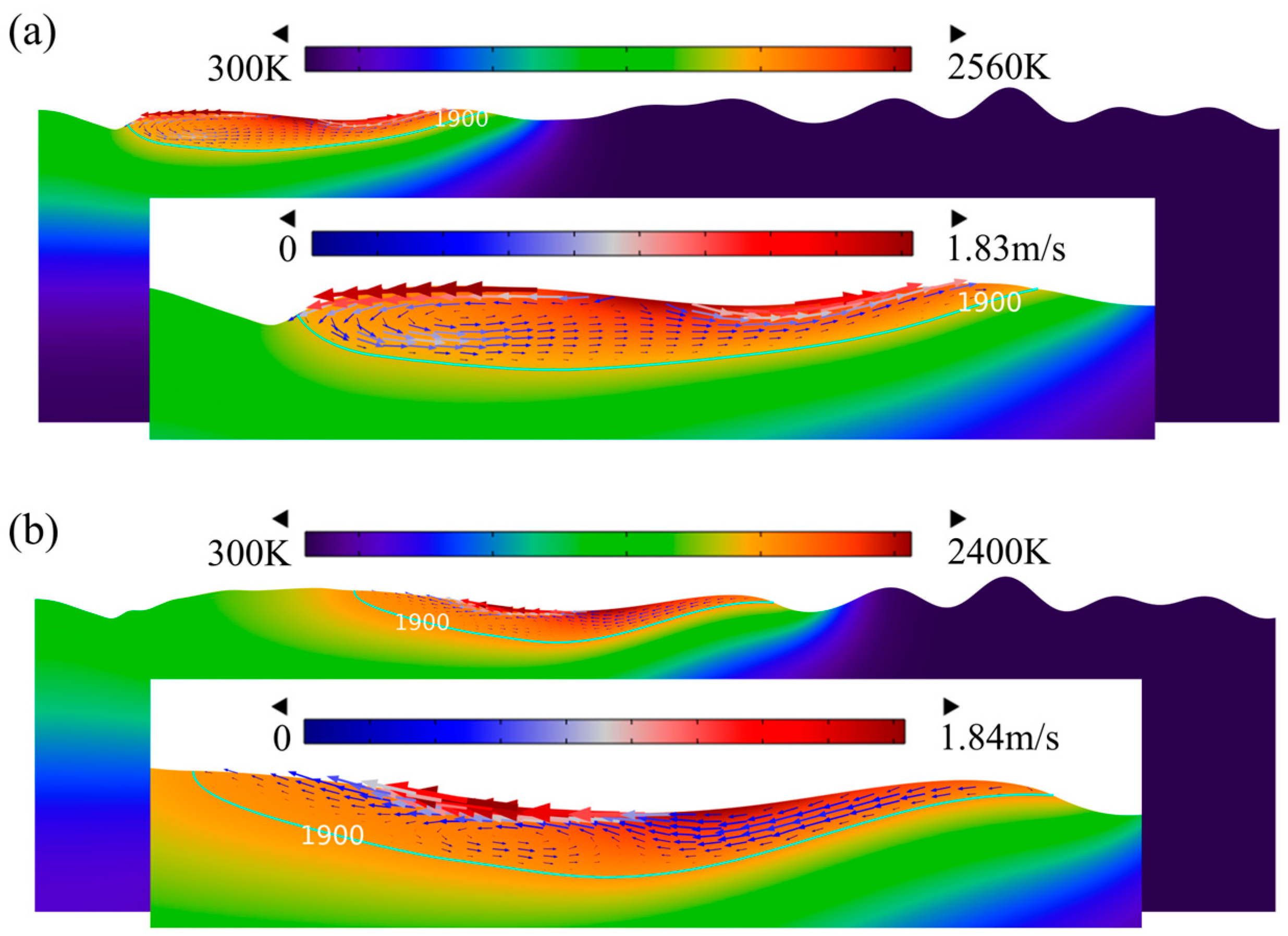 Micromachines 14 01765 g013a