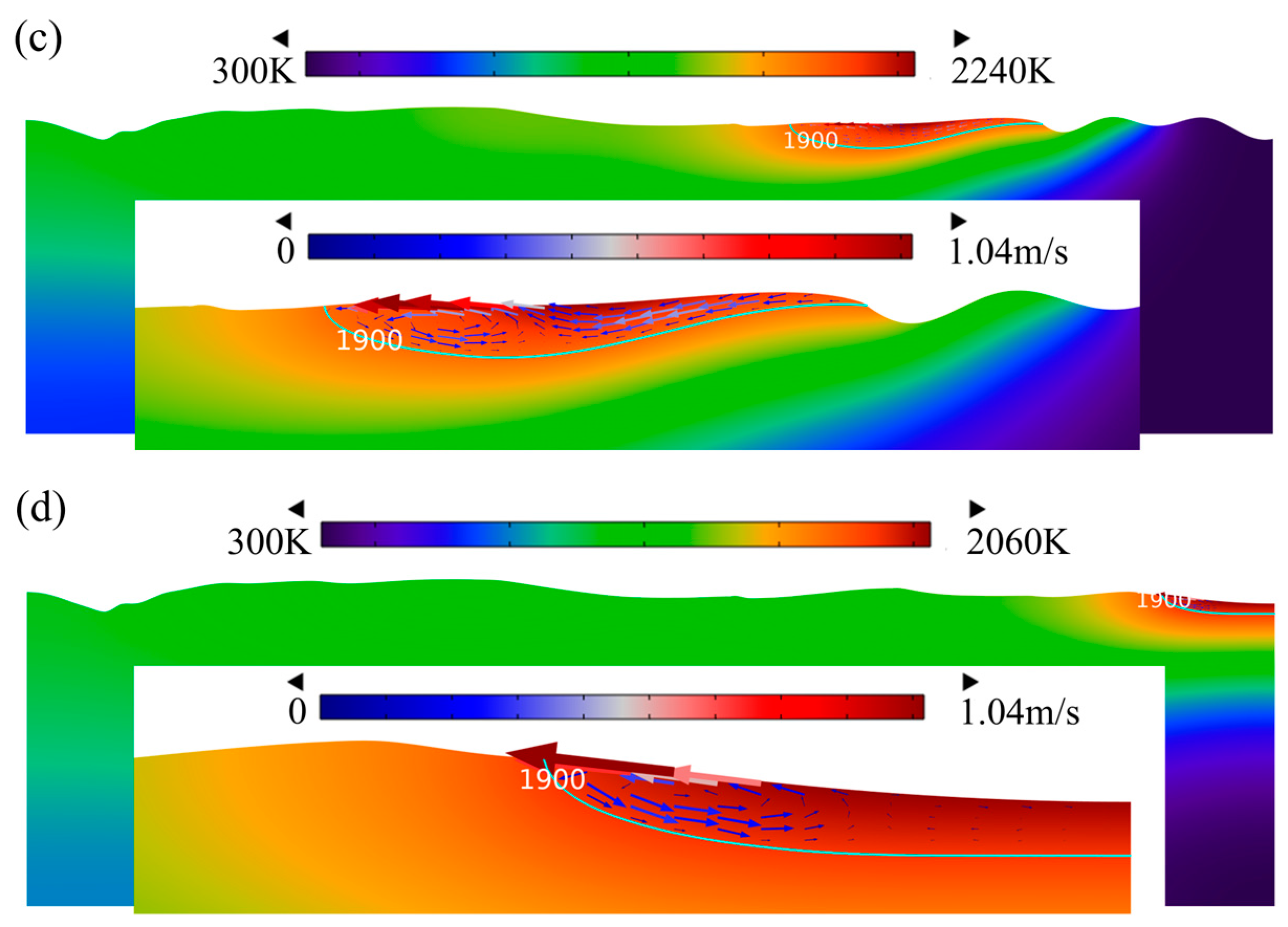 Micromachines 14 01765 g013b