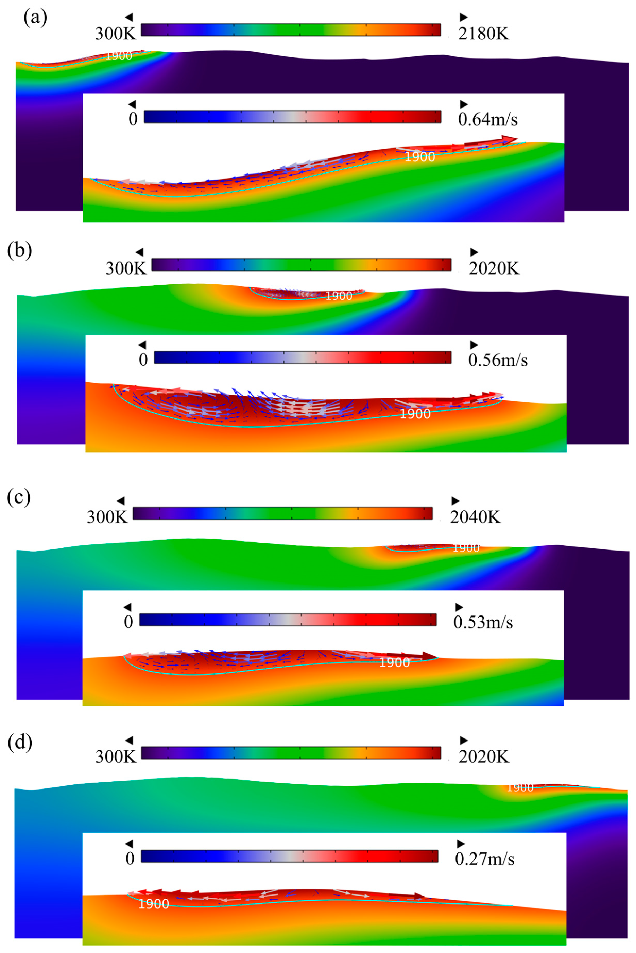 Micromachines 14 01765 g015