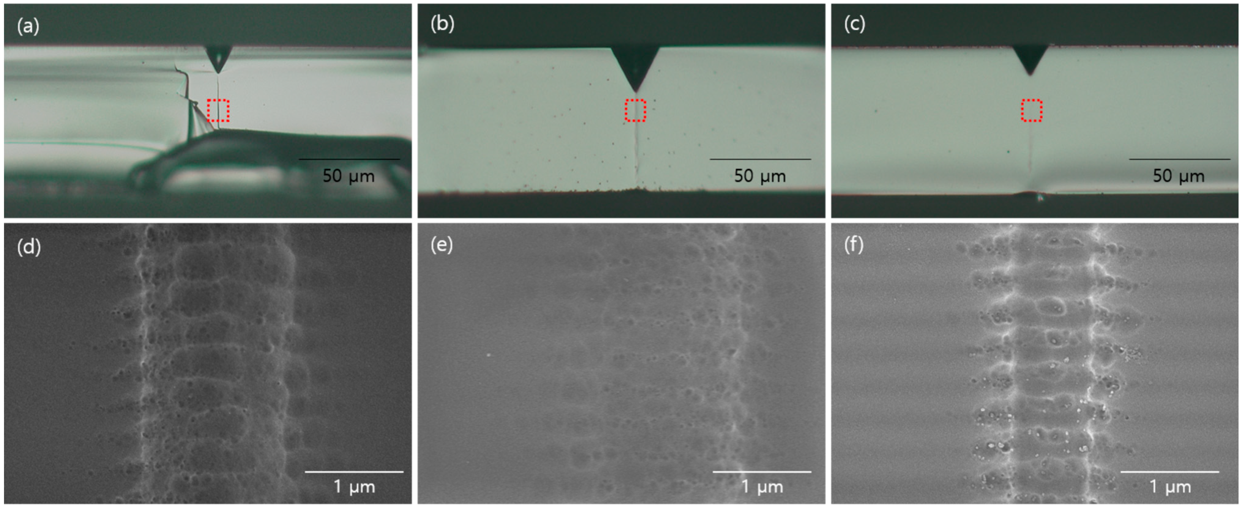 Micromachines 14 01766 g005