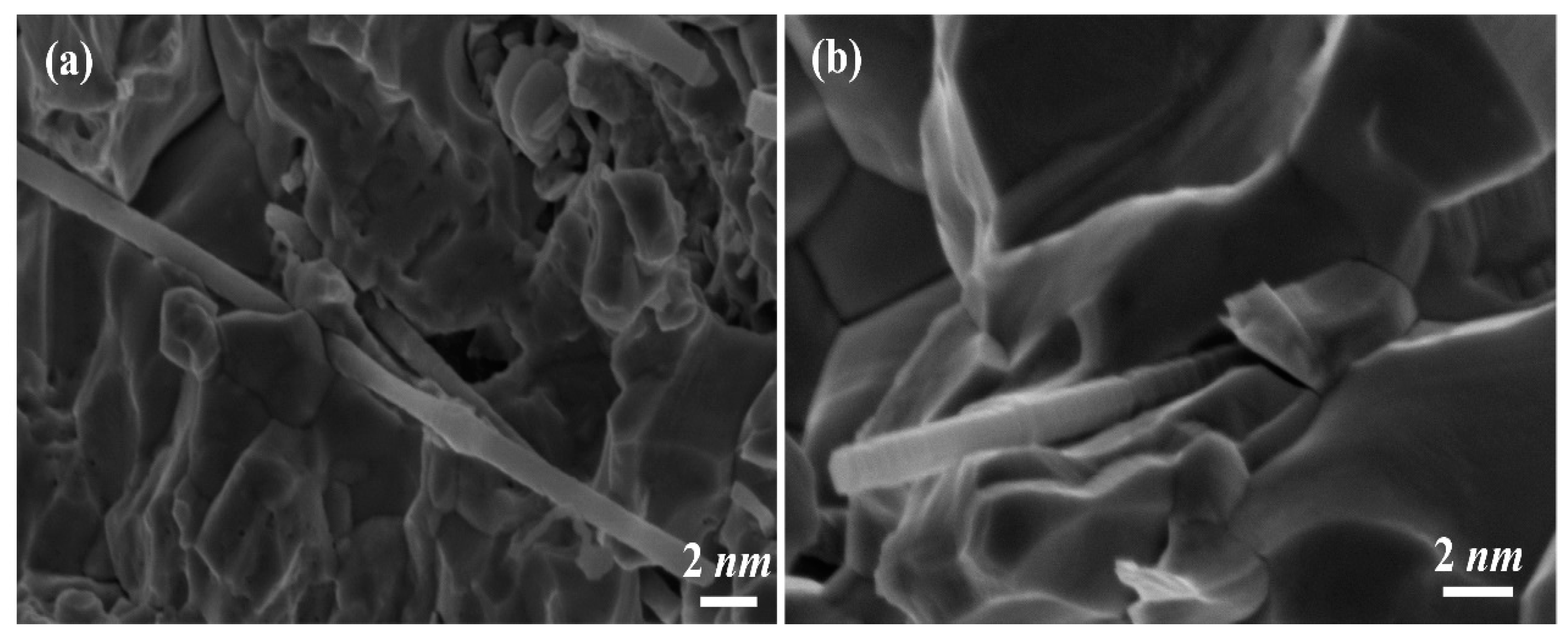 Micromachines 14 01767 g009