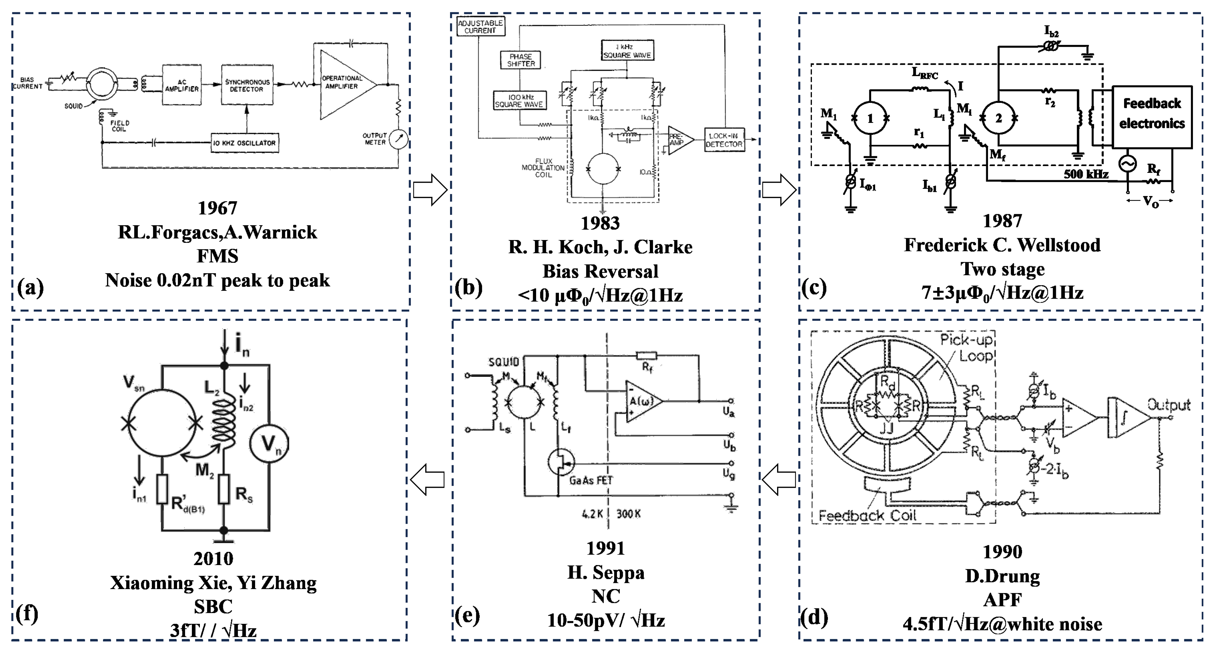 Micromachines 14 01768 g003