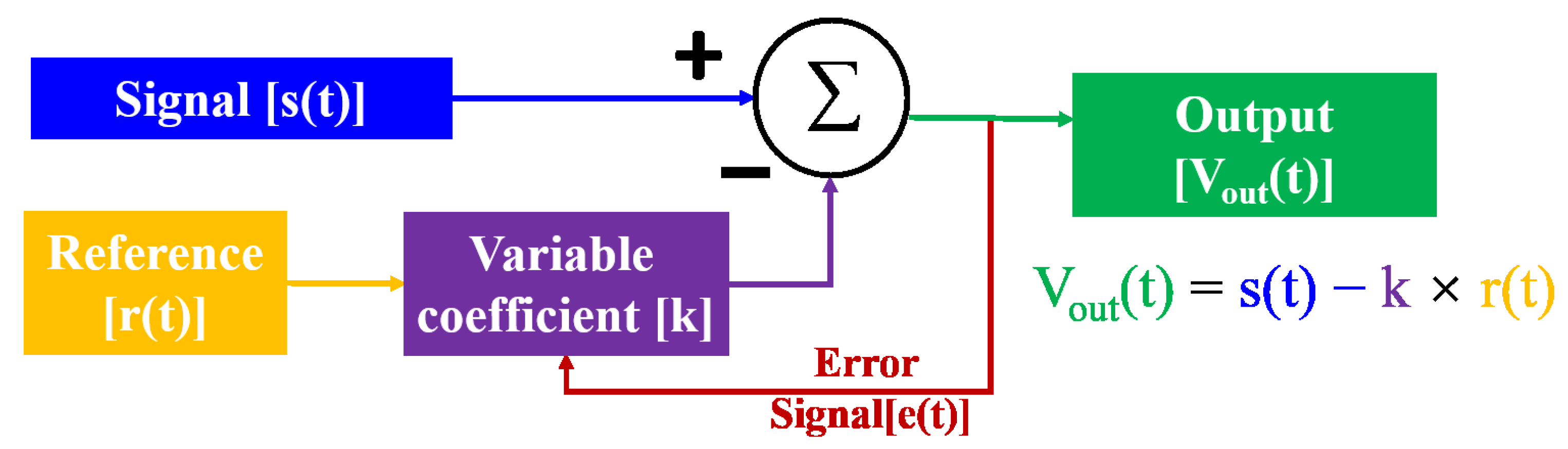 Micromachines 14 01768 g004