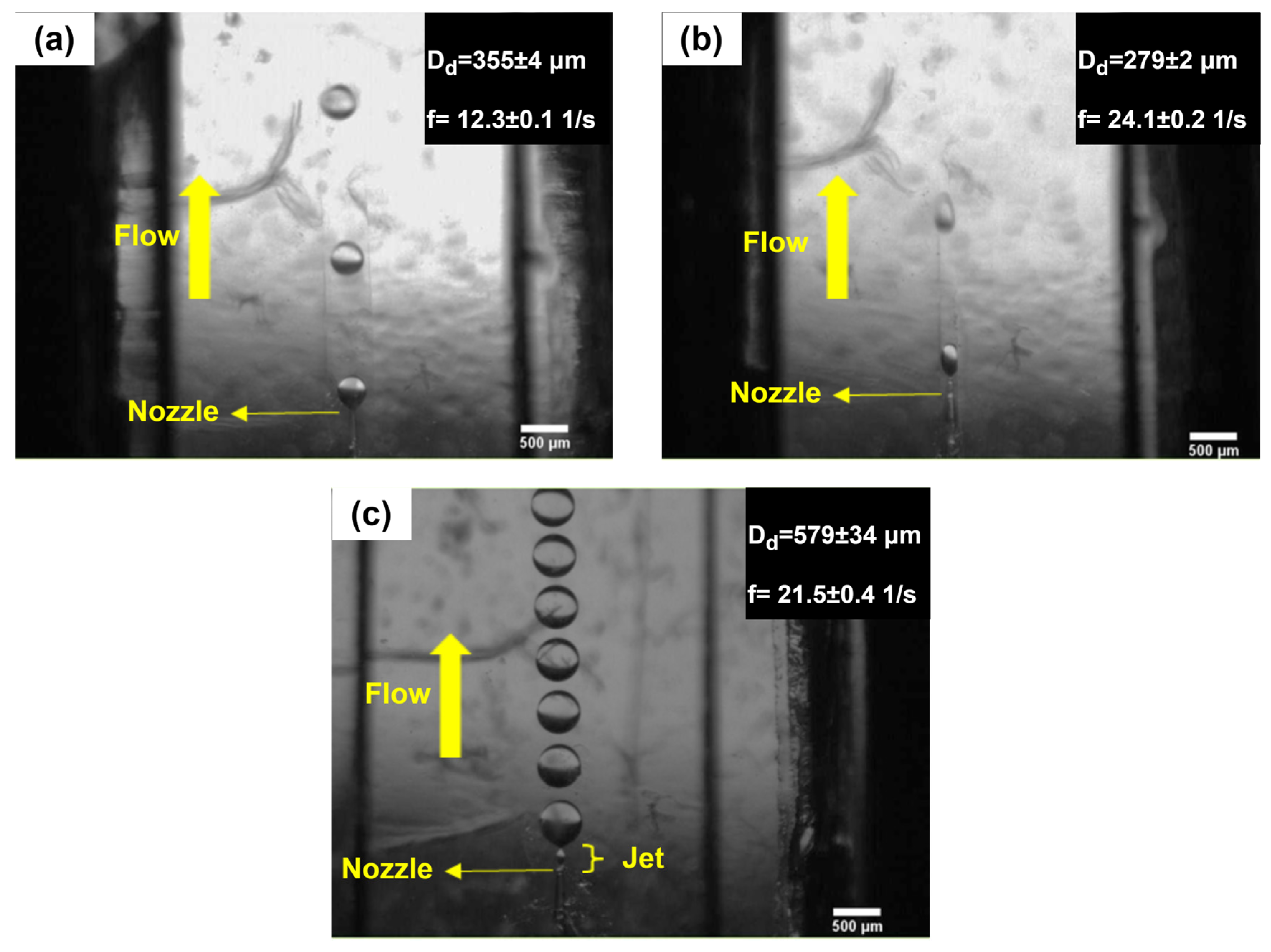 Micromachines 14 01770 g006