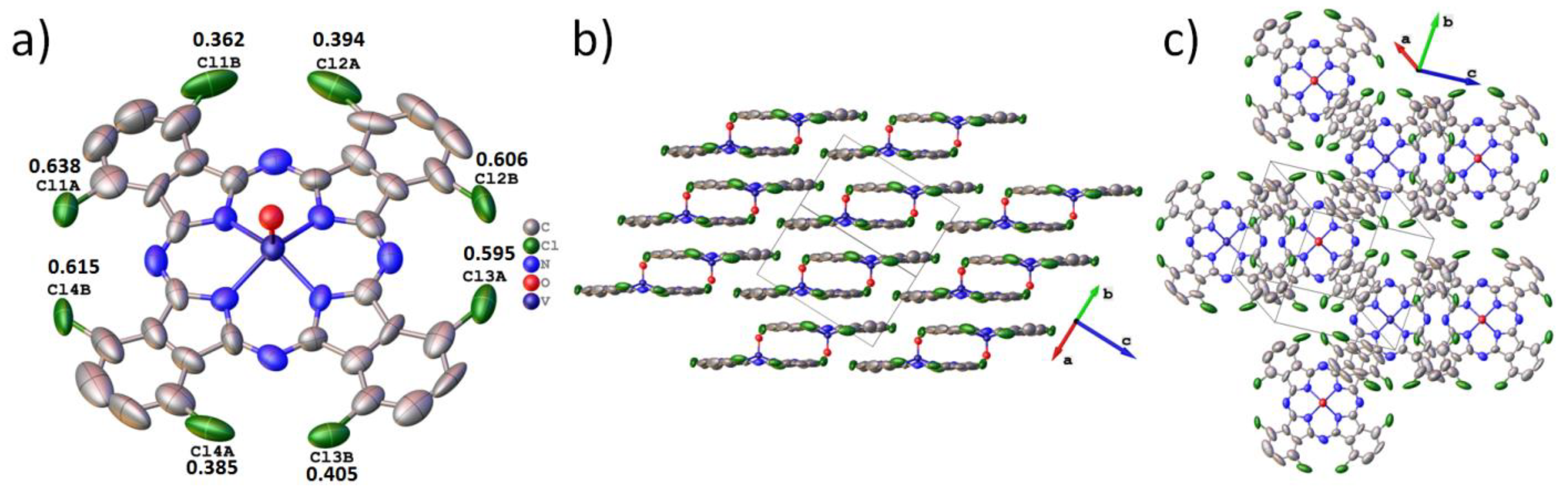 Micromachines 14 01773 g005 Micromachines 14 01773 g005
