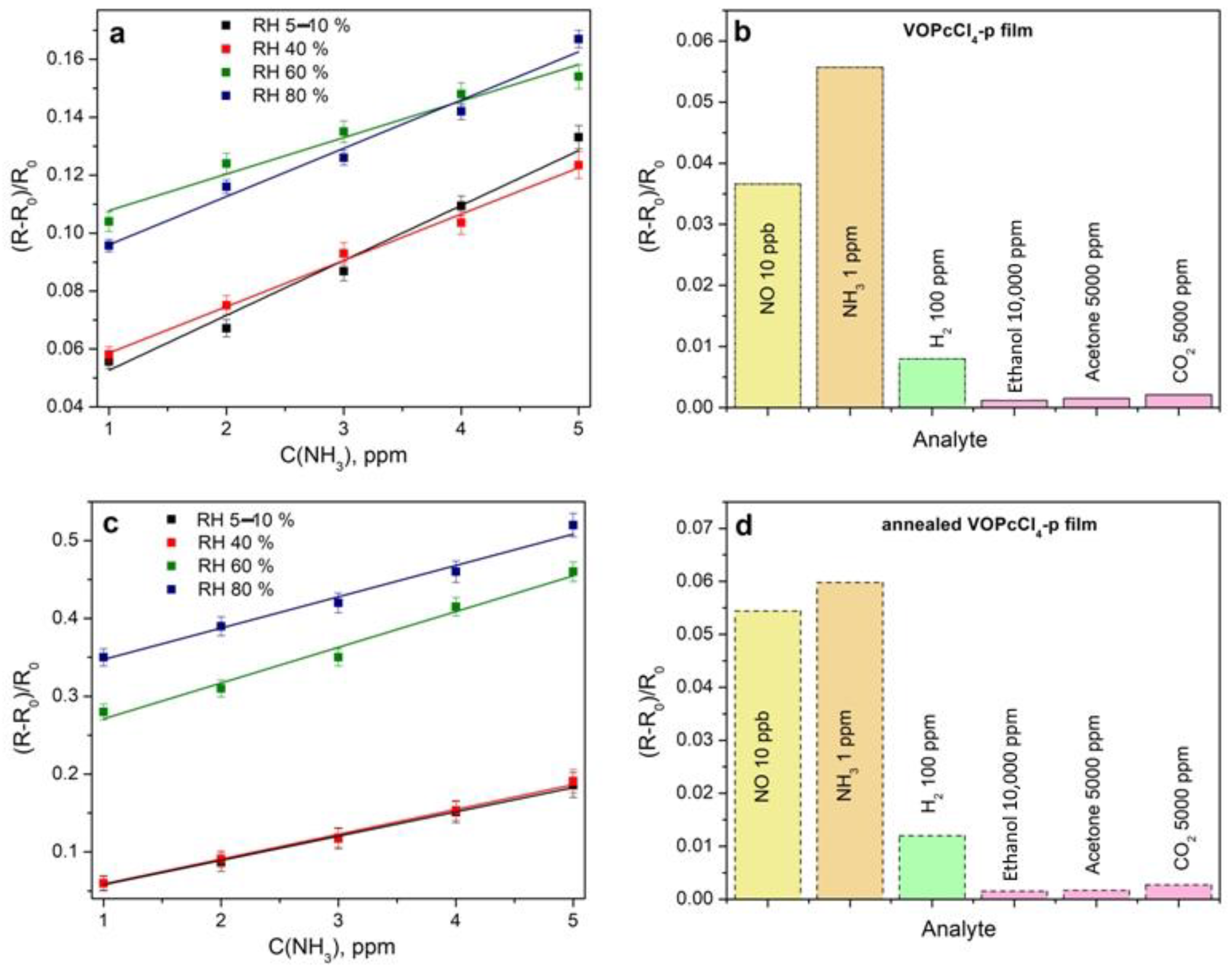 Micromachines 14 01773 g011 Micromachines 14 01773 g011