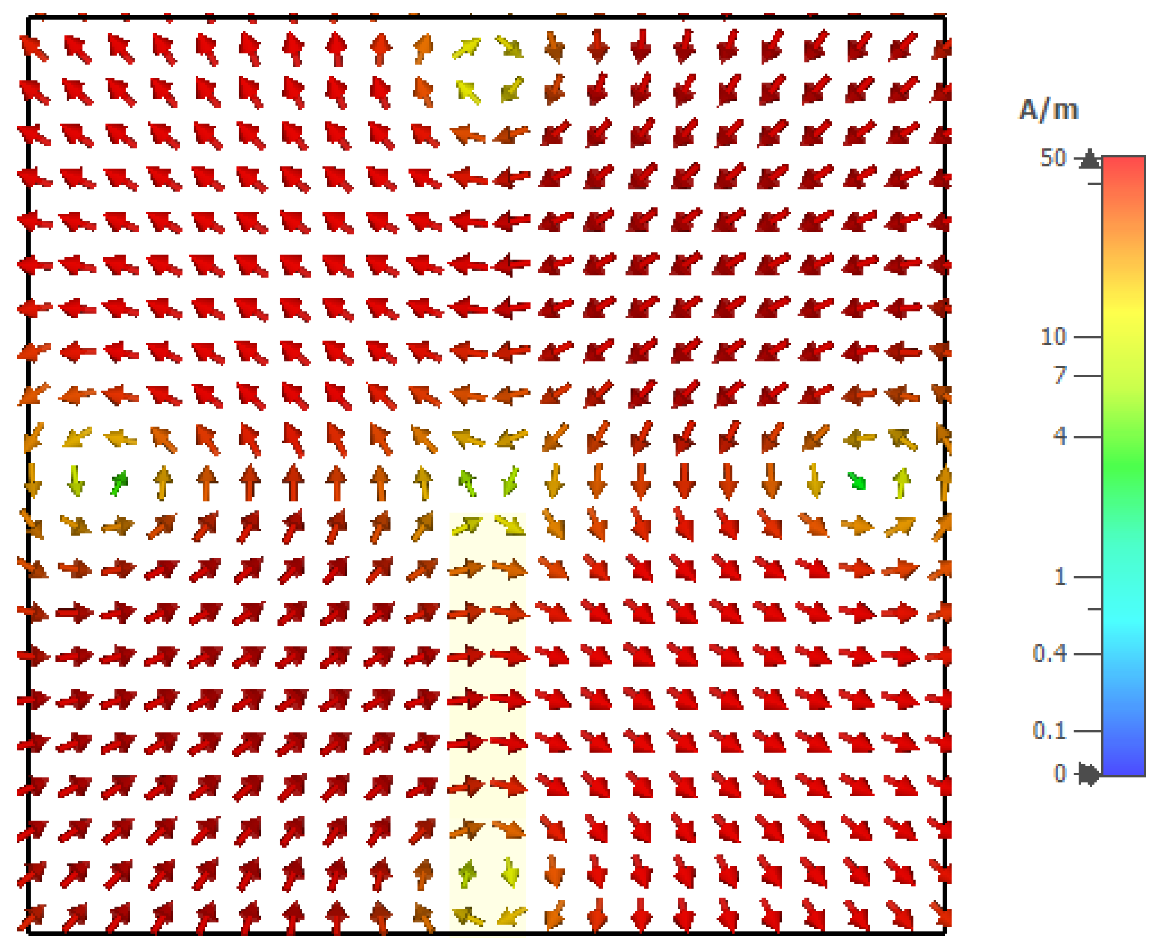 Micromachines 14 01774 g010