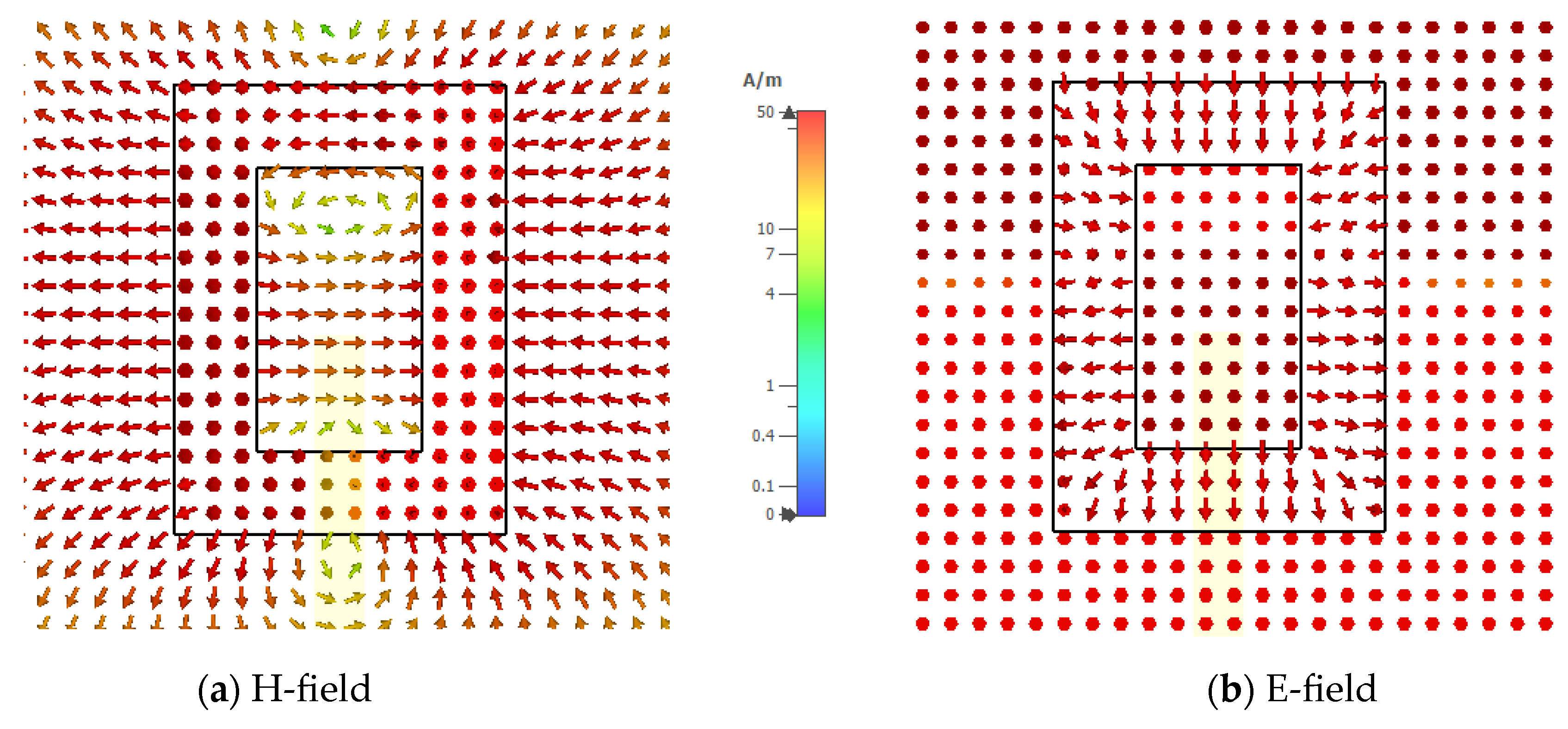 Micromachines 14 01774 g012
