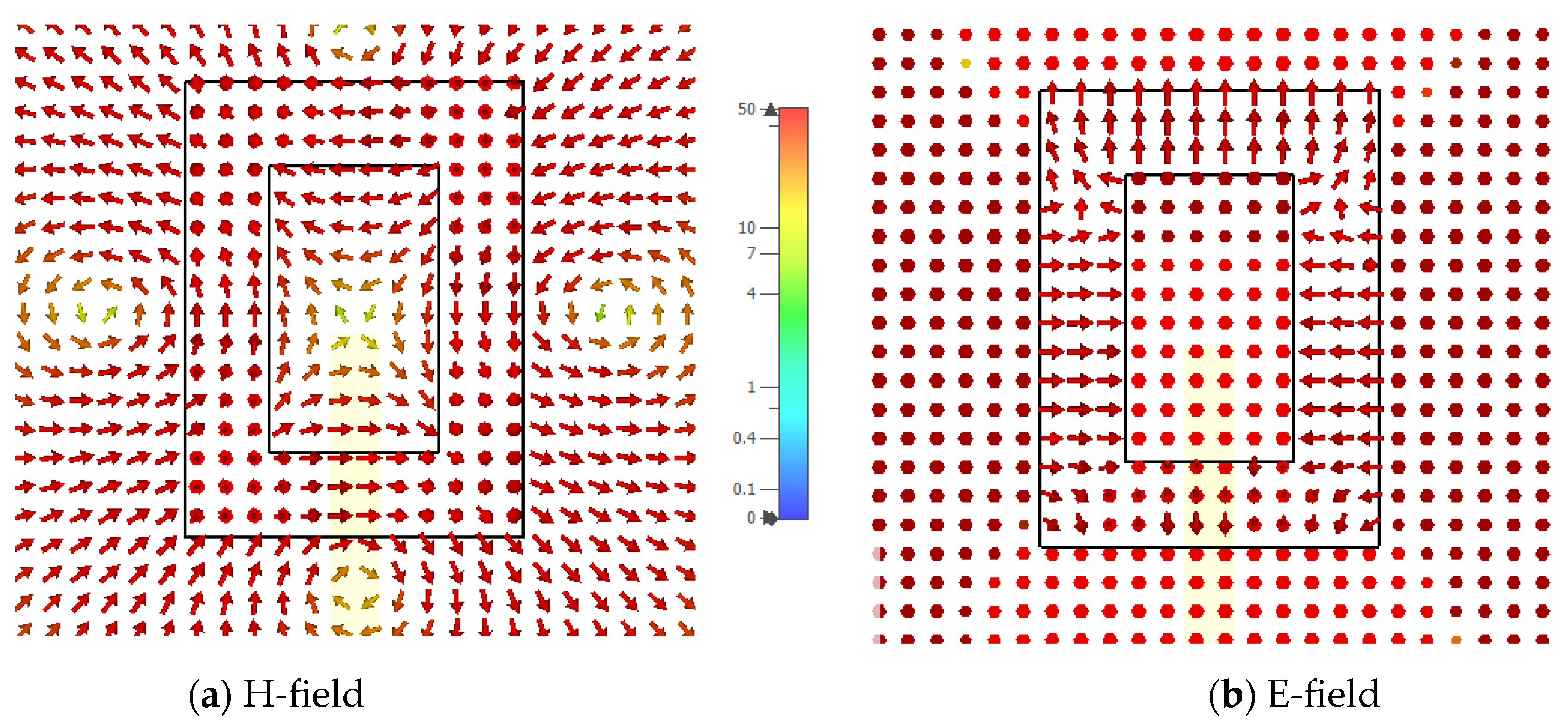 Micromachines 14 01774 g013