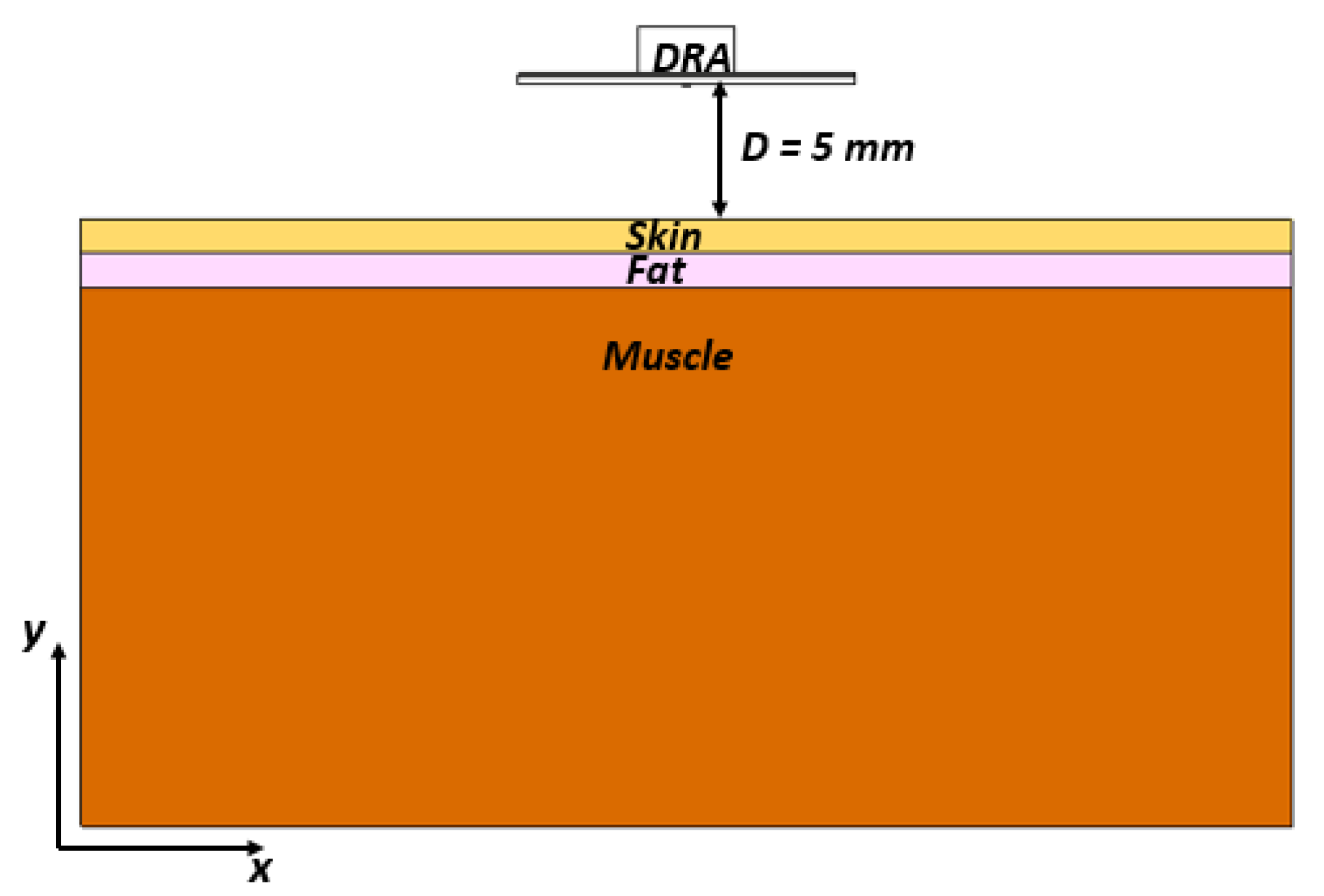 Micromachines 14 01774 g016