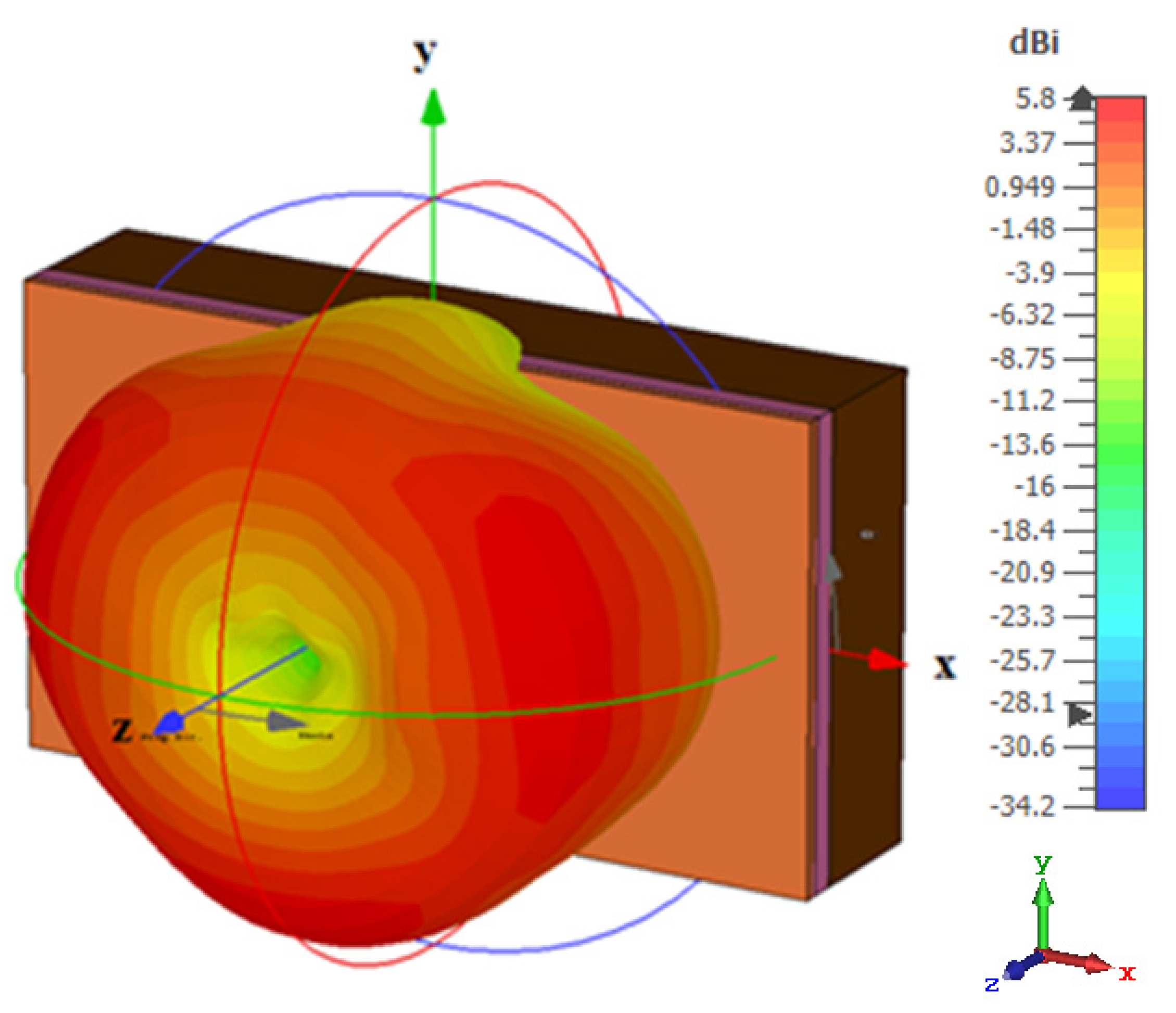 Micromachines 14 01774 g018