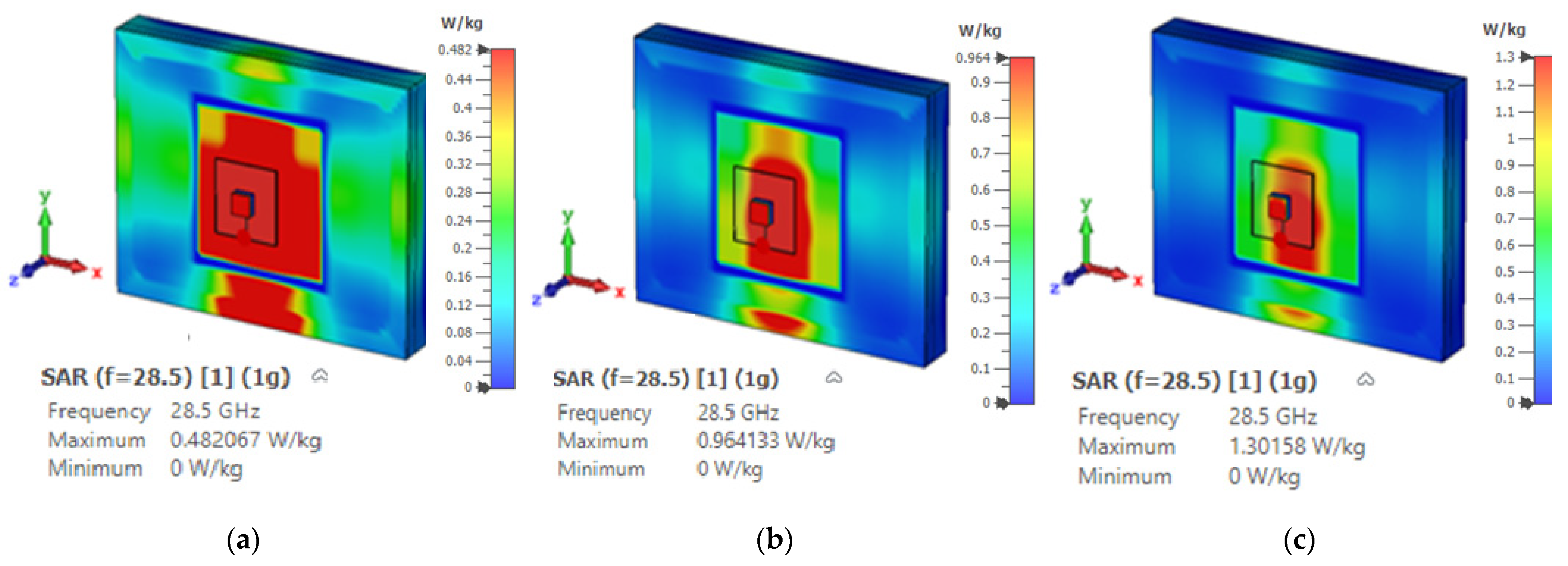 Micromachines 14 01774 g019