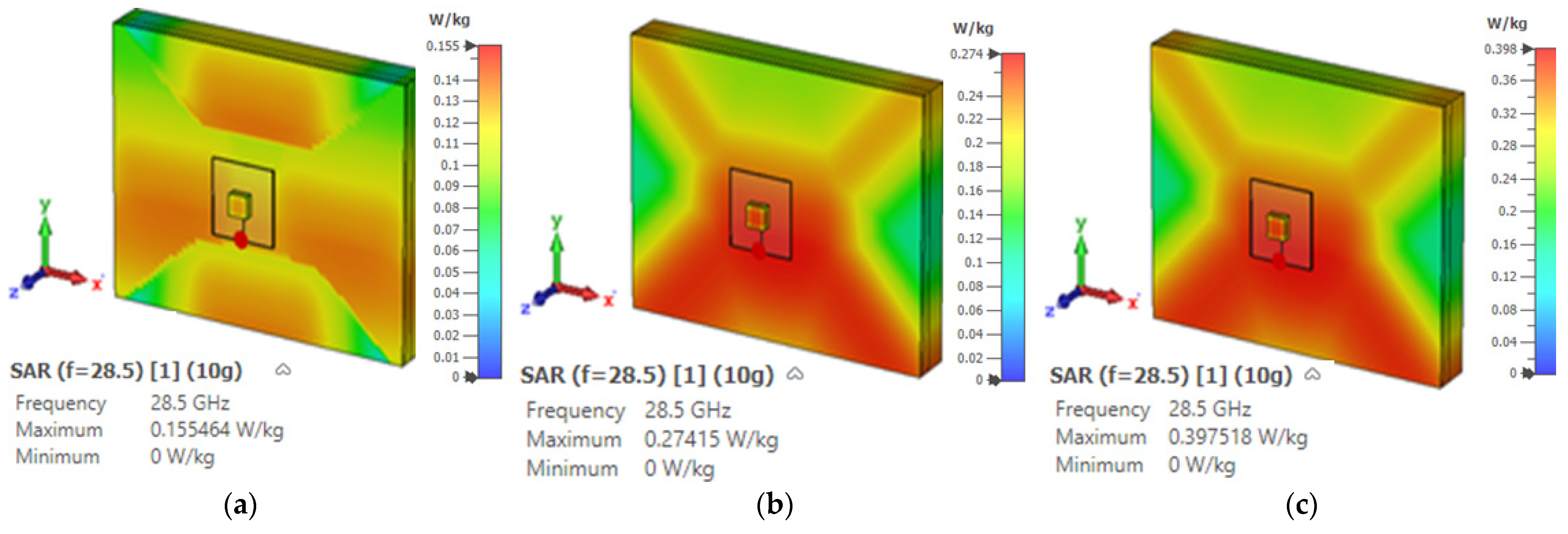 Micromachines 14 01774 g020