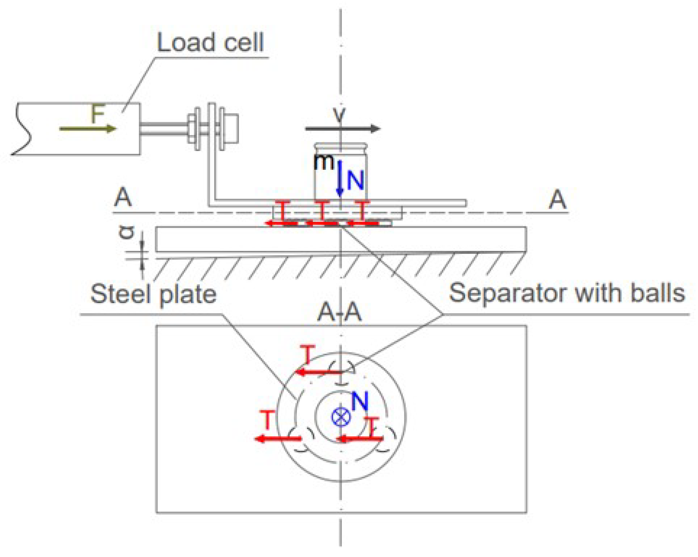Micromachines 14 01775 g004 Micromachines 14 01775 g004