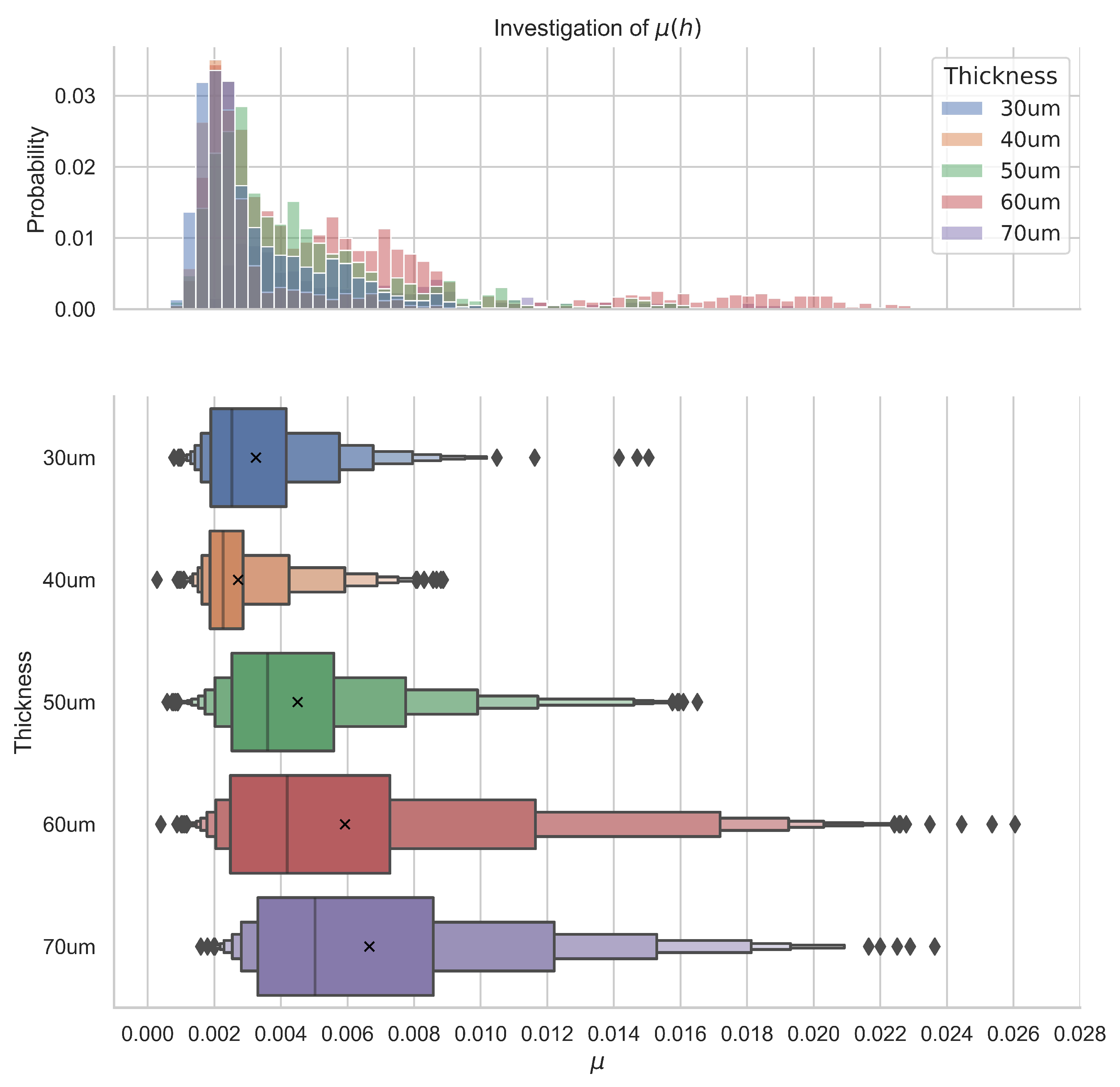 Micromachines 14 01775 g007 Micromachines 14 01775 g007
