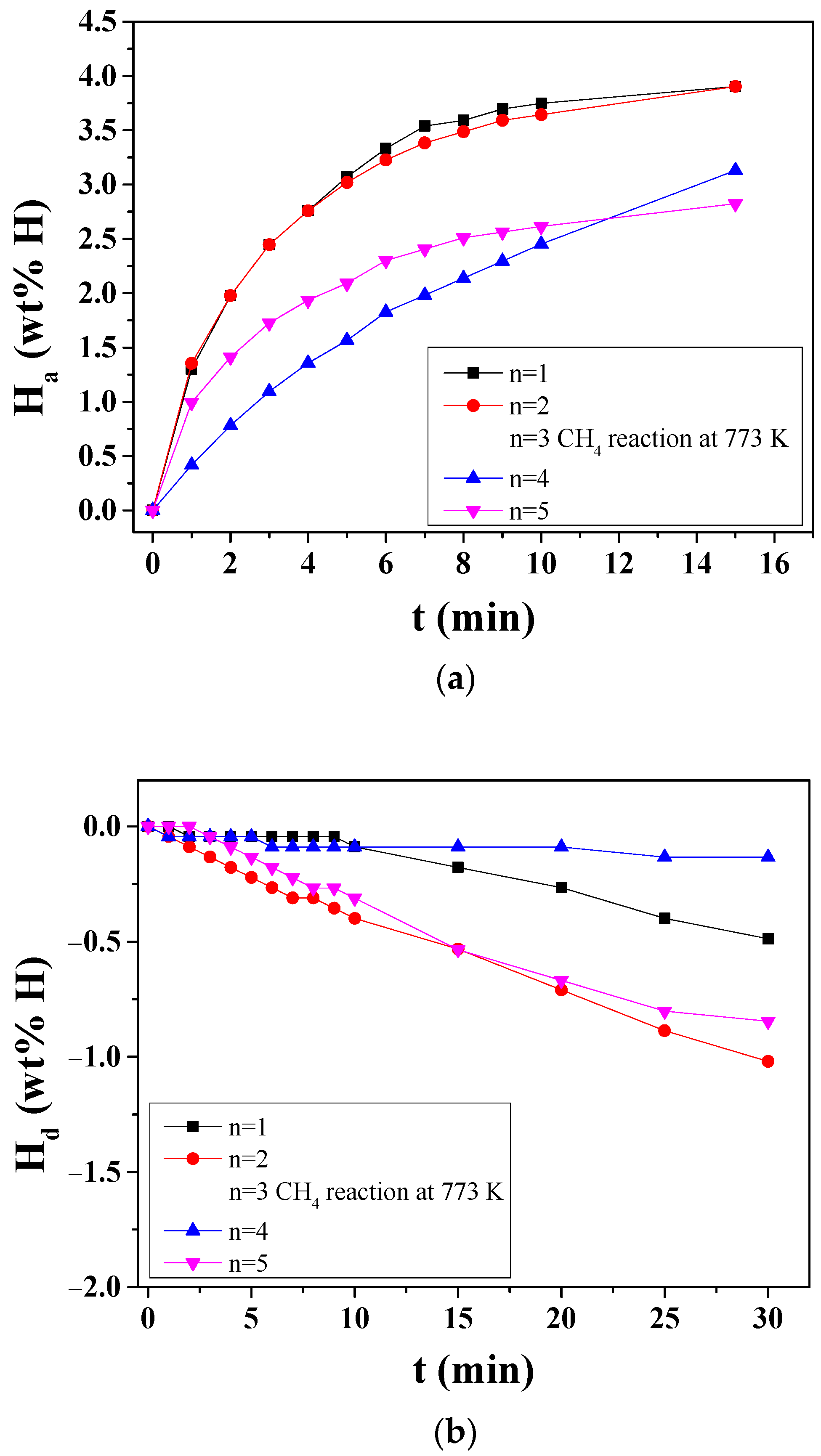 Micromachines 14 01777 g008