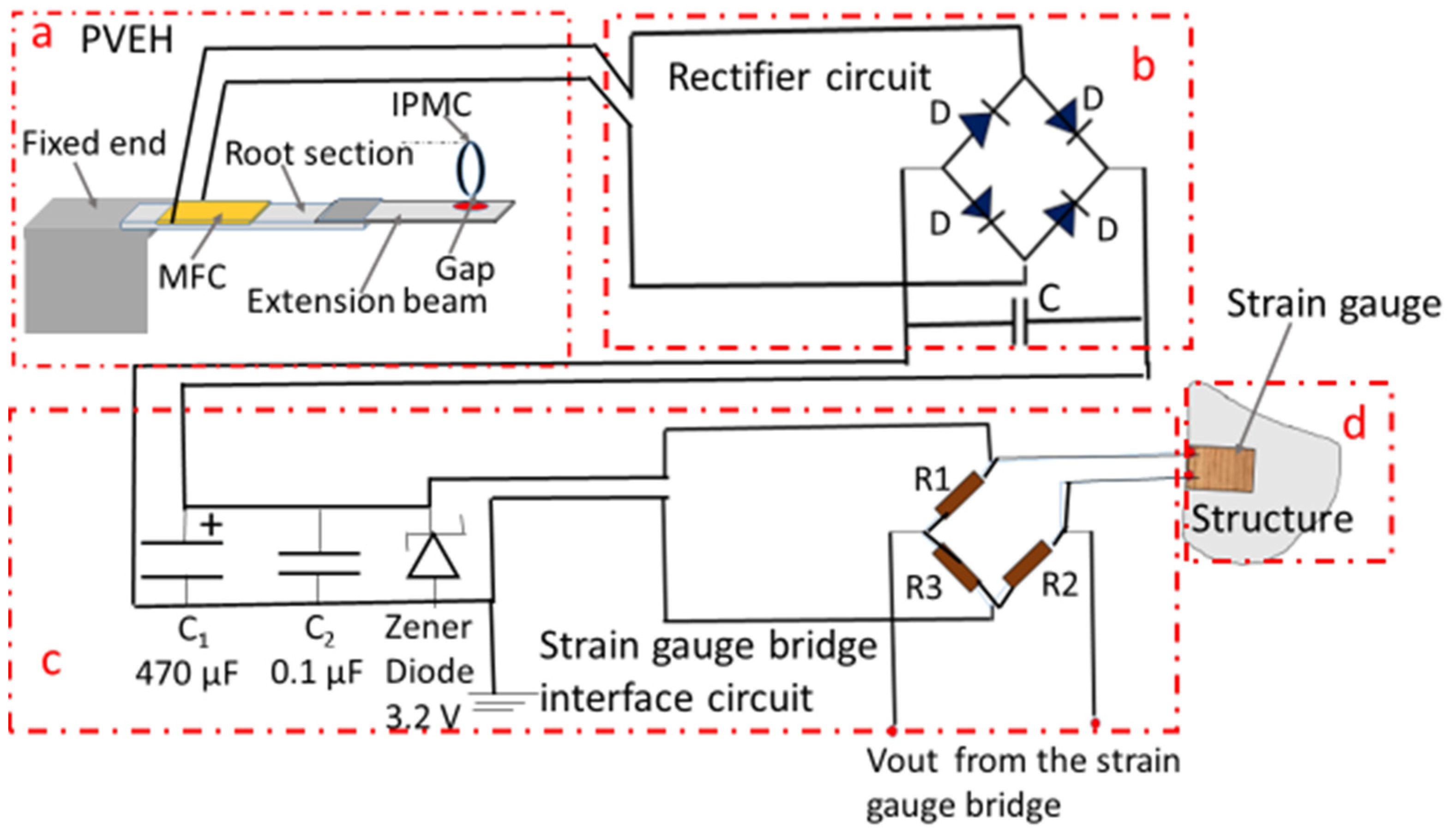 Micromachines 14 01782 g002