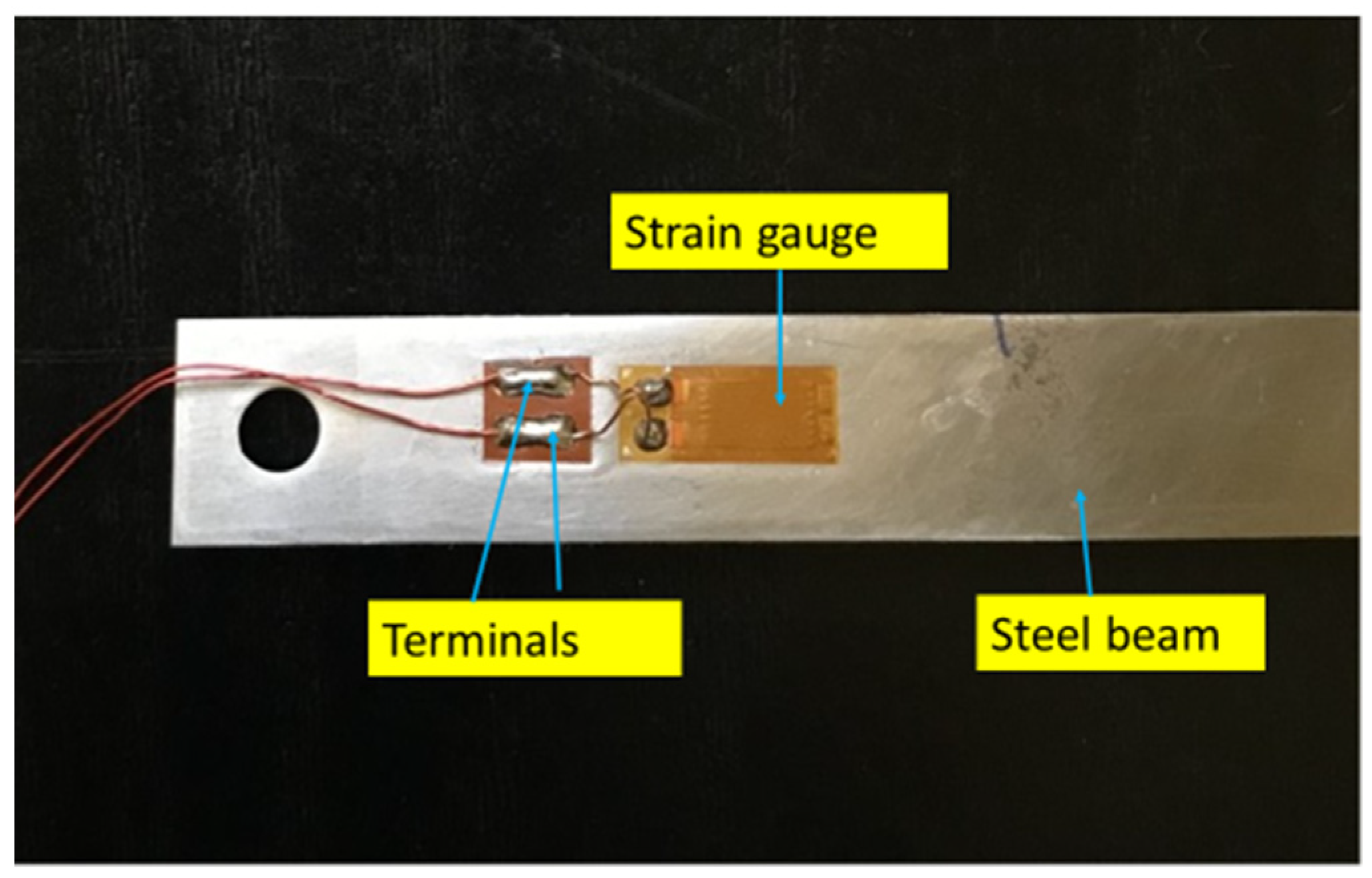 Micromachines 14 01782 g003