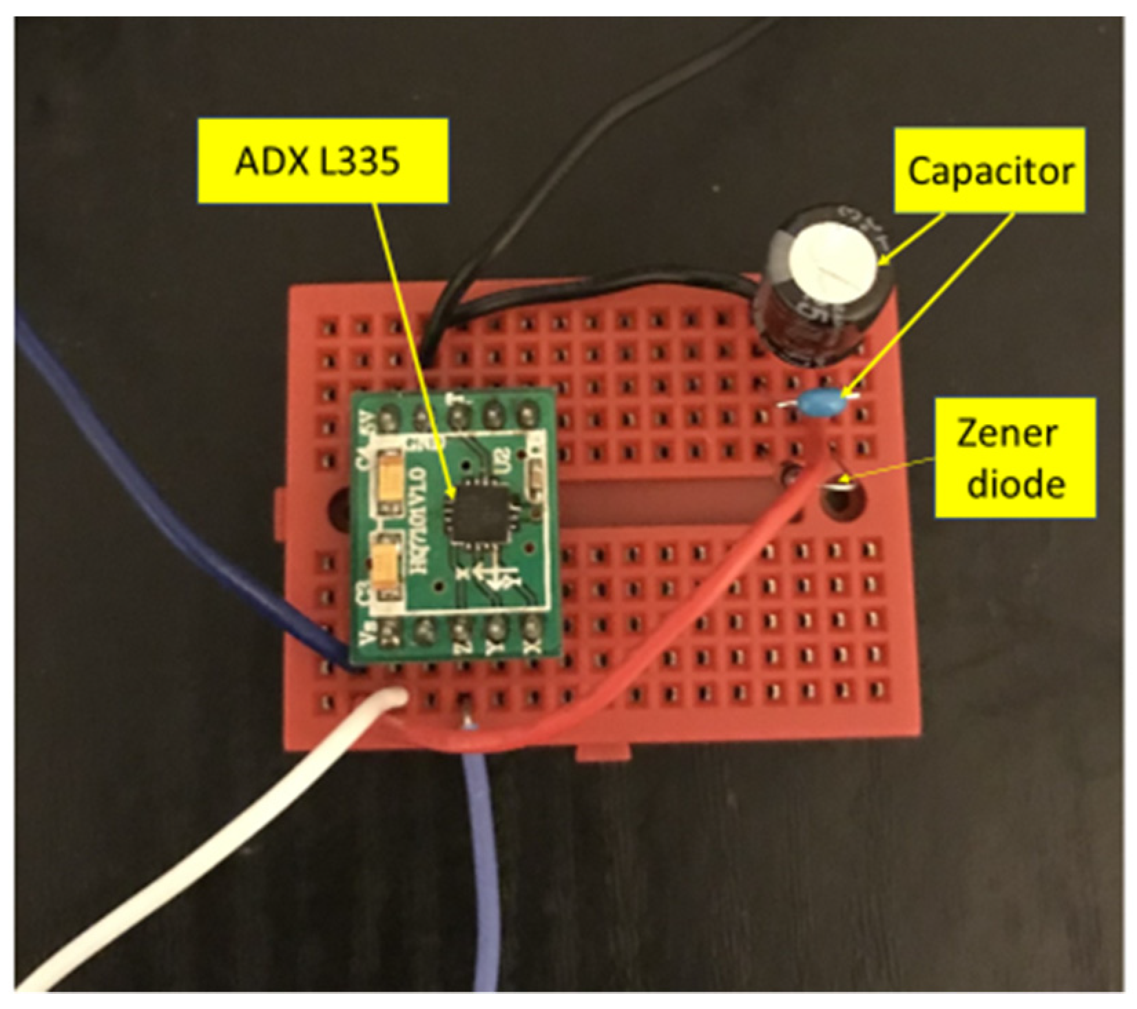 Micromachines 14 01782 g005
