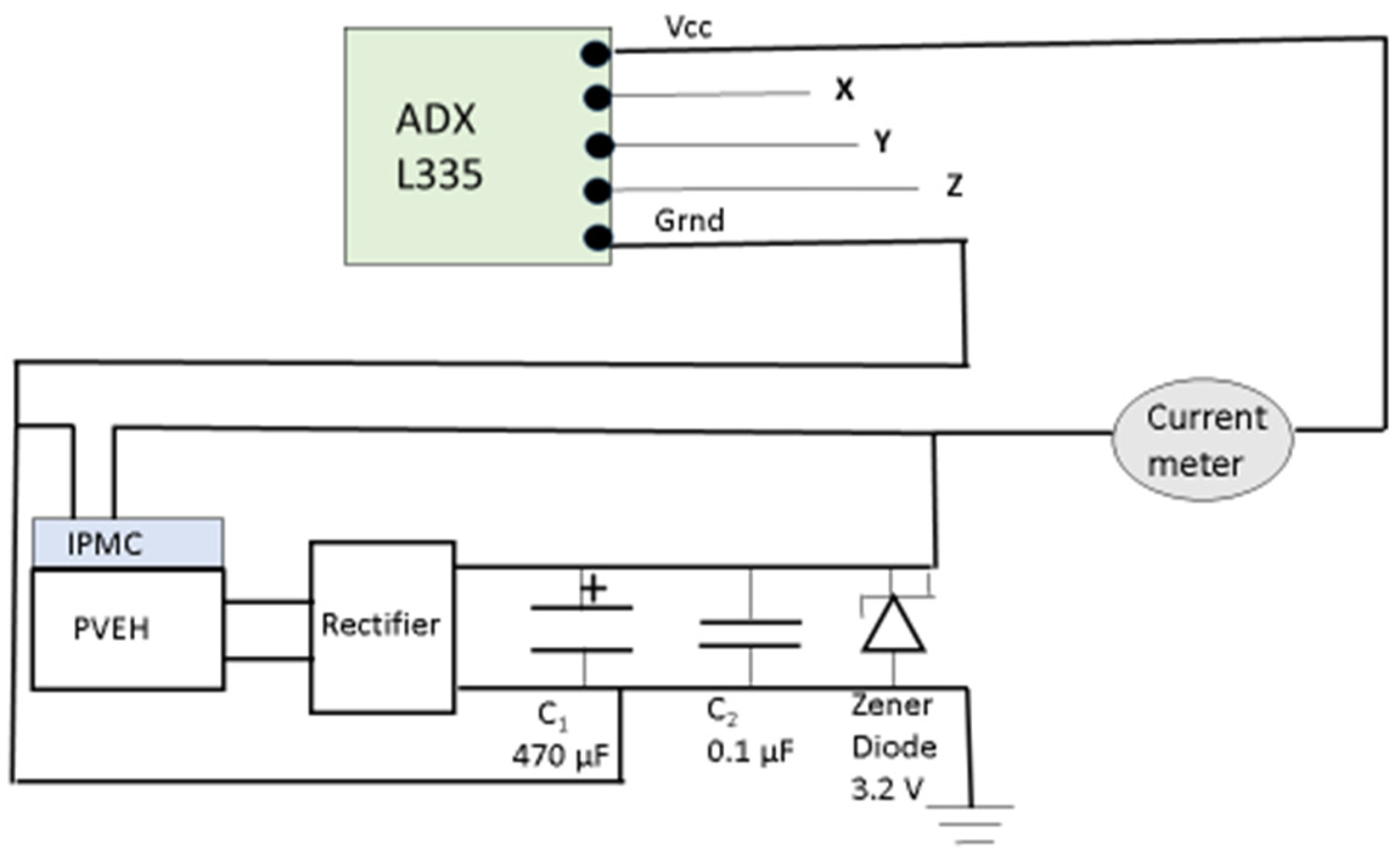 Micromachines 14 01782 g006