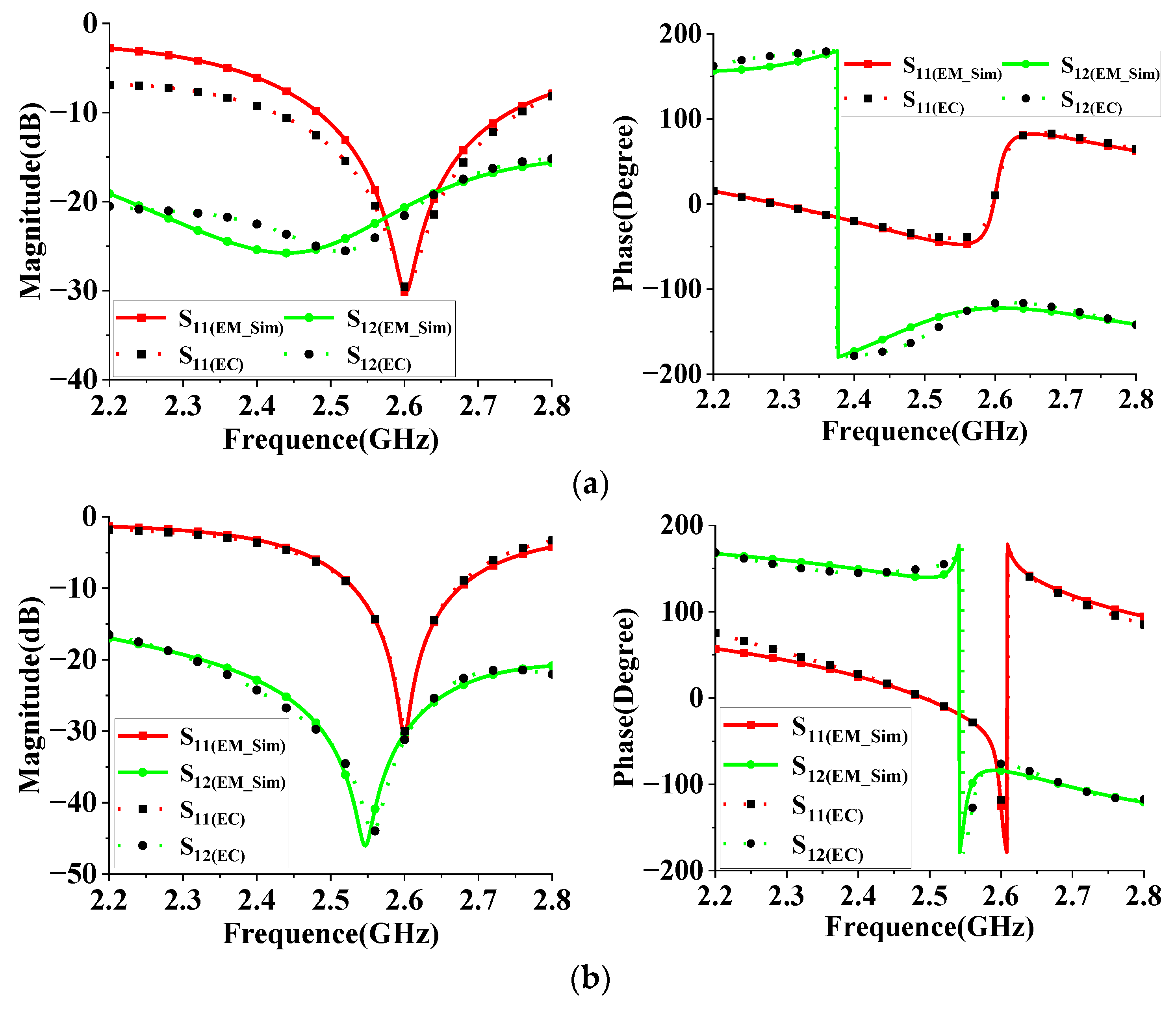 Micromachines 14 01784 g004