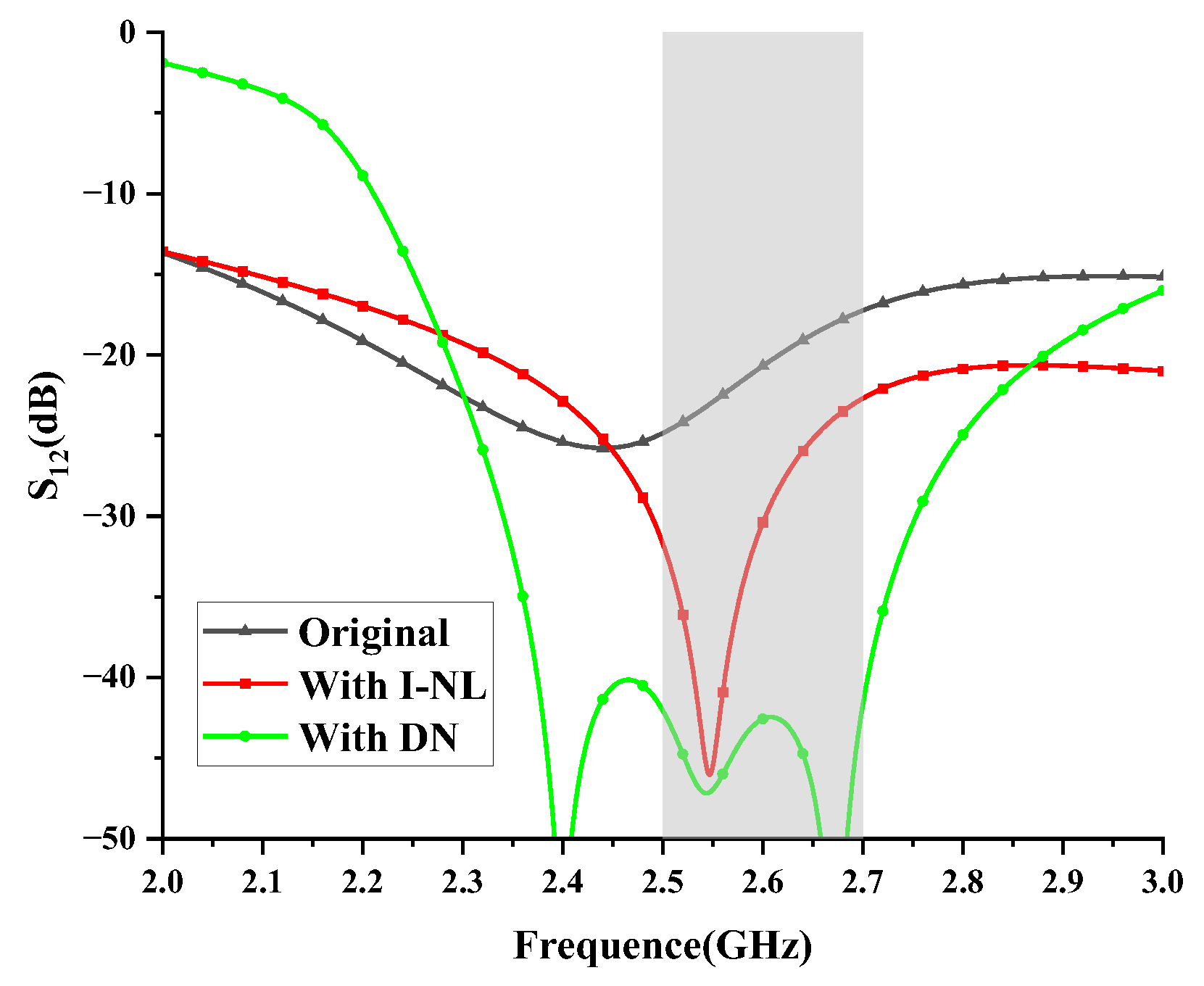 Micromachines 14 01784 g006
