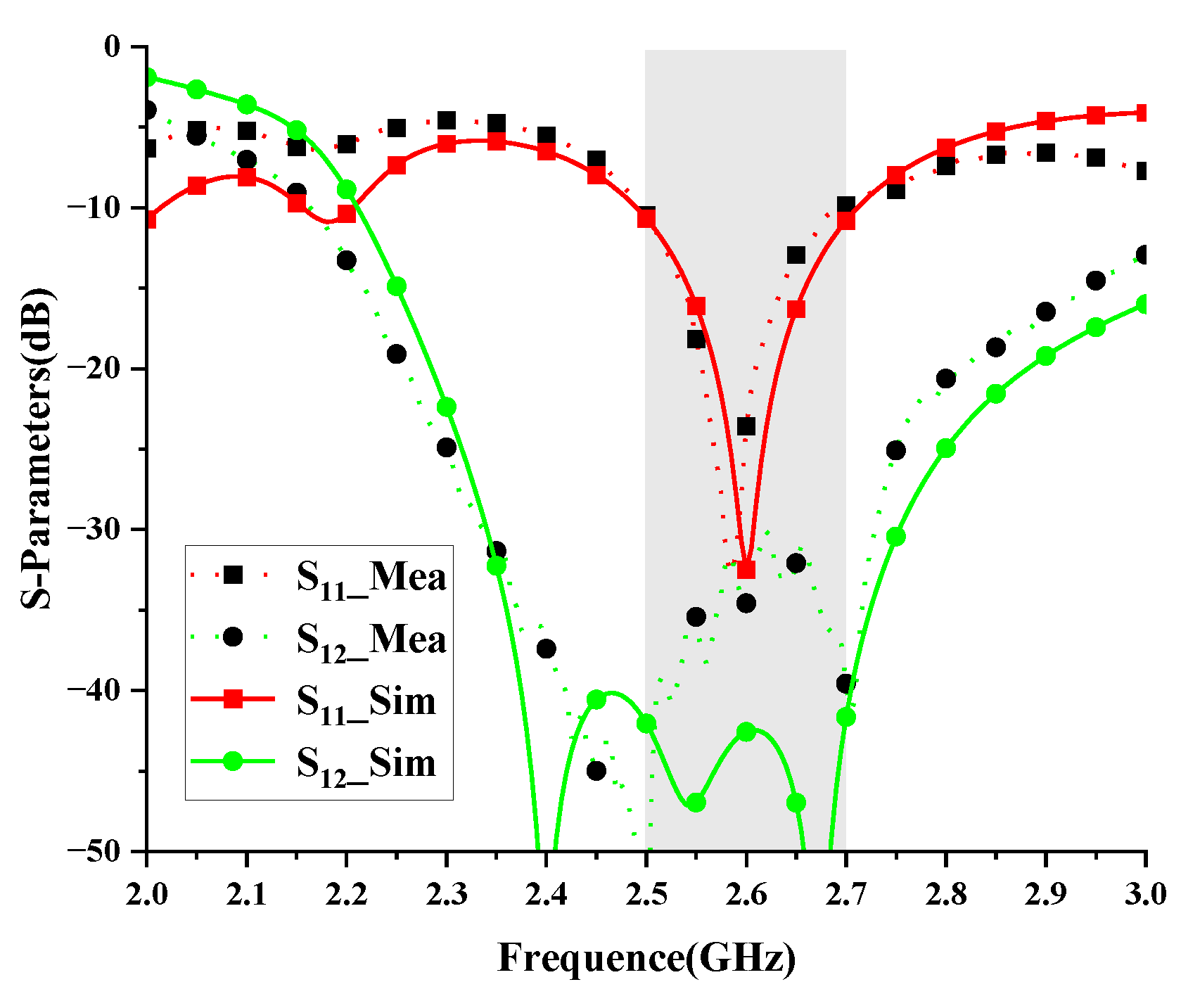 Micromachines 14 01784 g009
