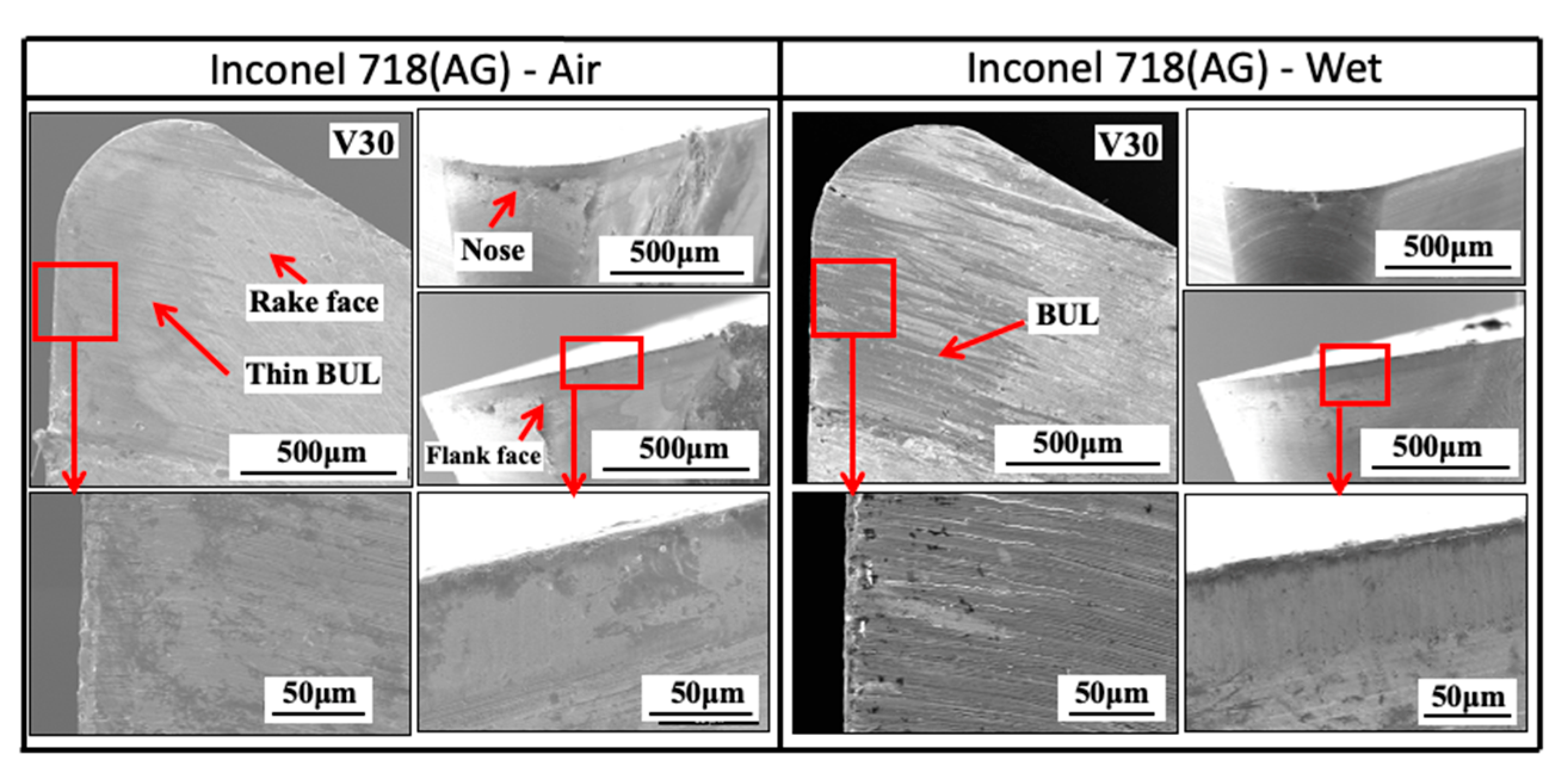 Micromachines 14 01787 g014
