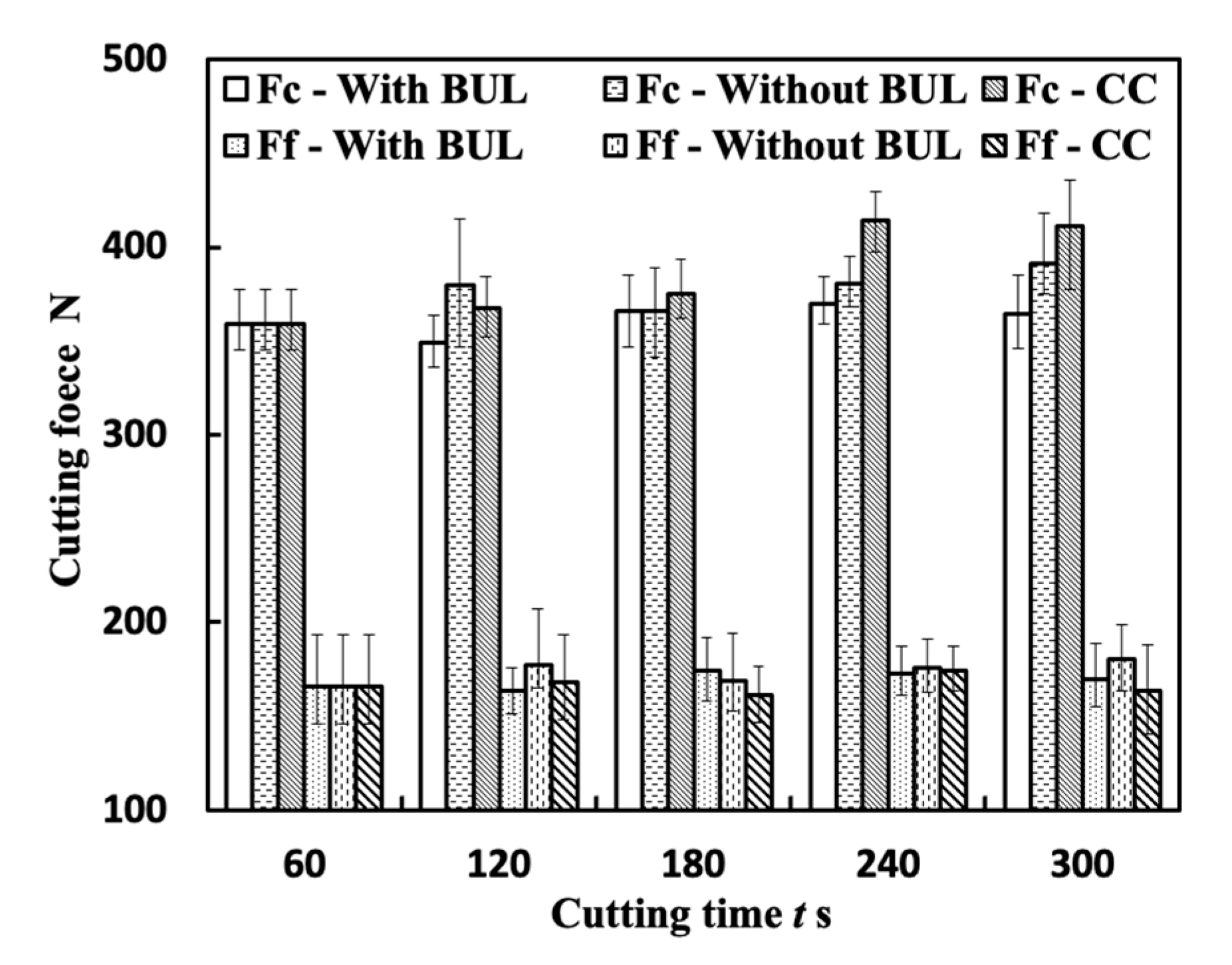 Micromachines 14 01787 g023