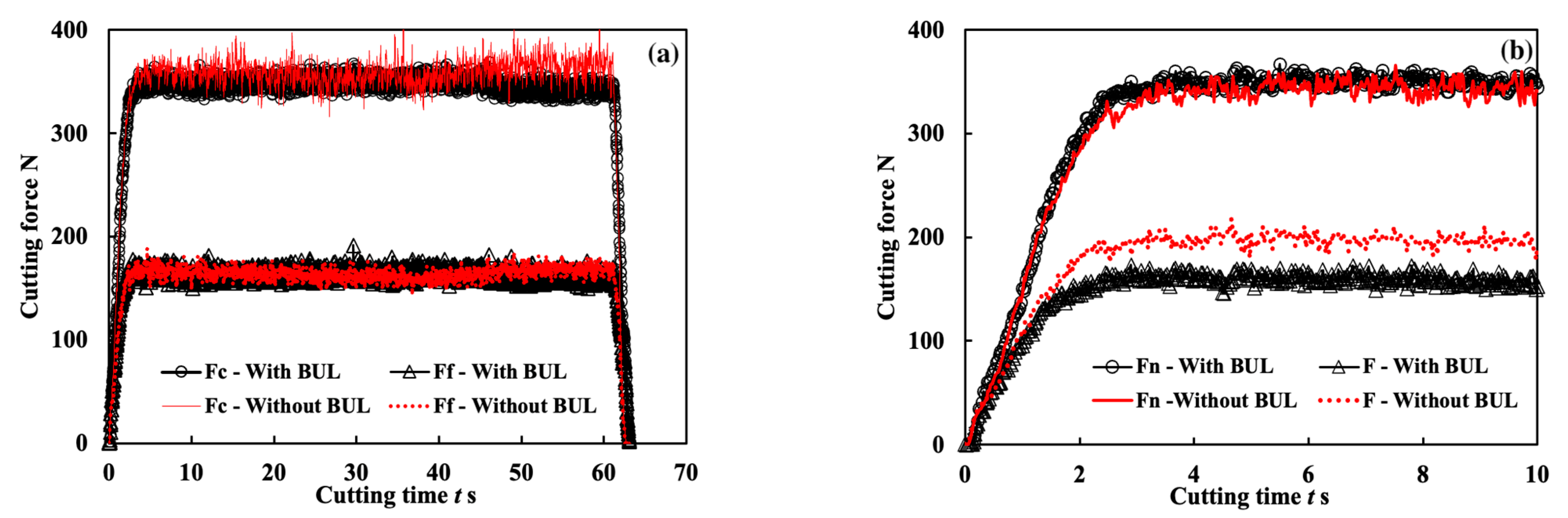 Micromachines 14 01787 g024